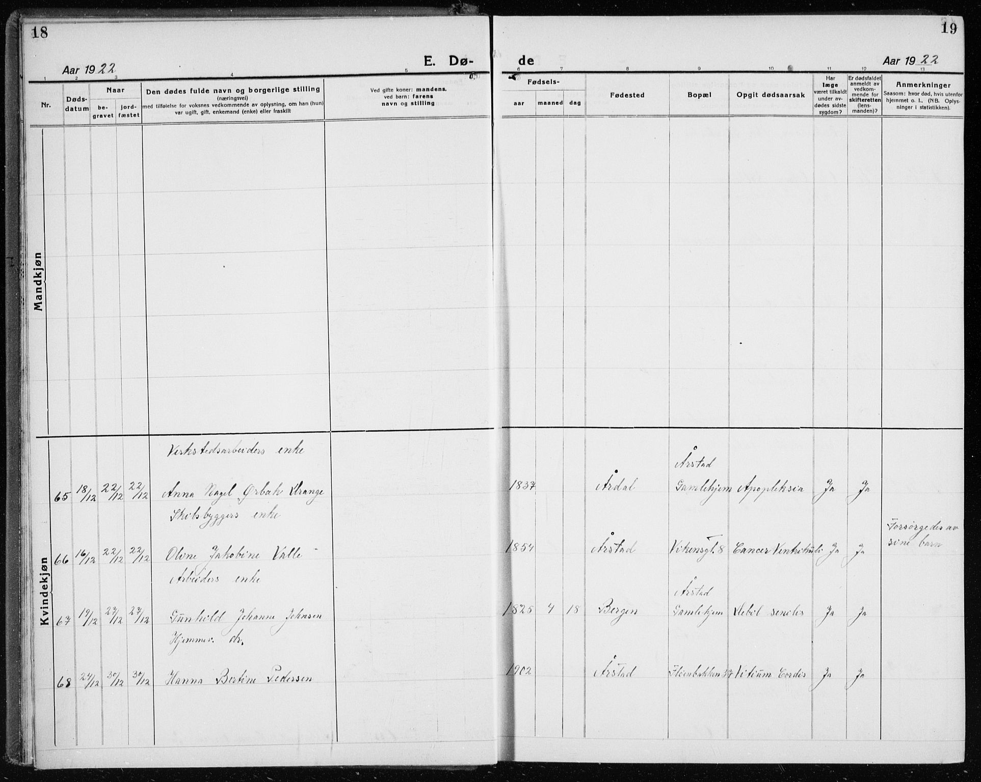 Årstad Sokneprestembete, AV/SAB-A-79301/H/Hab/L0025: Parish register (copy) no. D 2, 1922-1940, p. 18-19