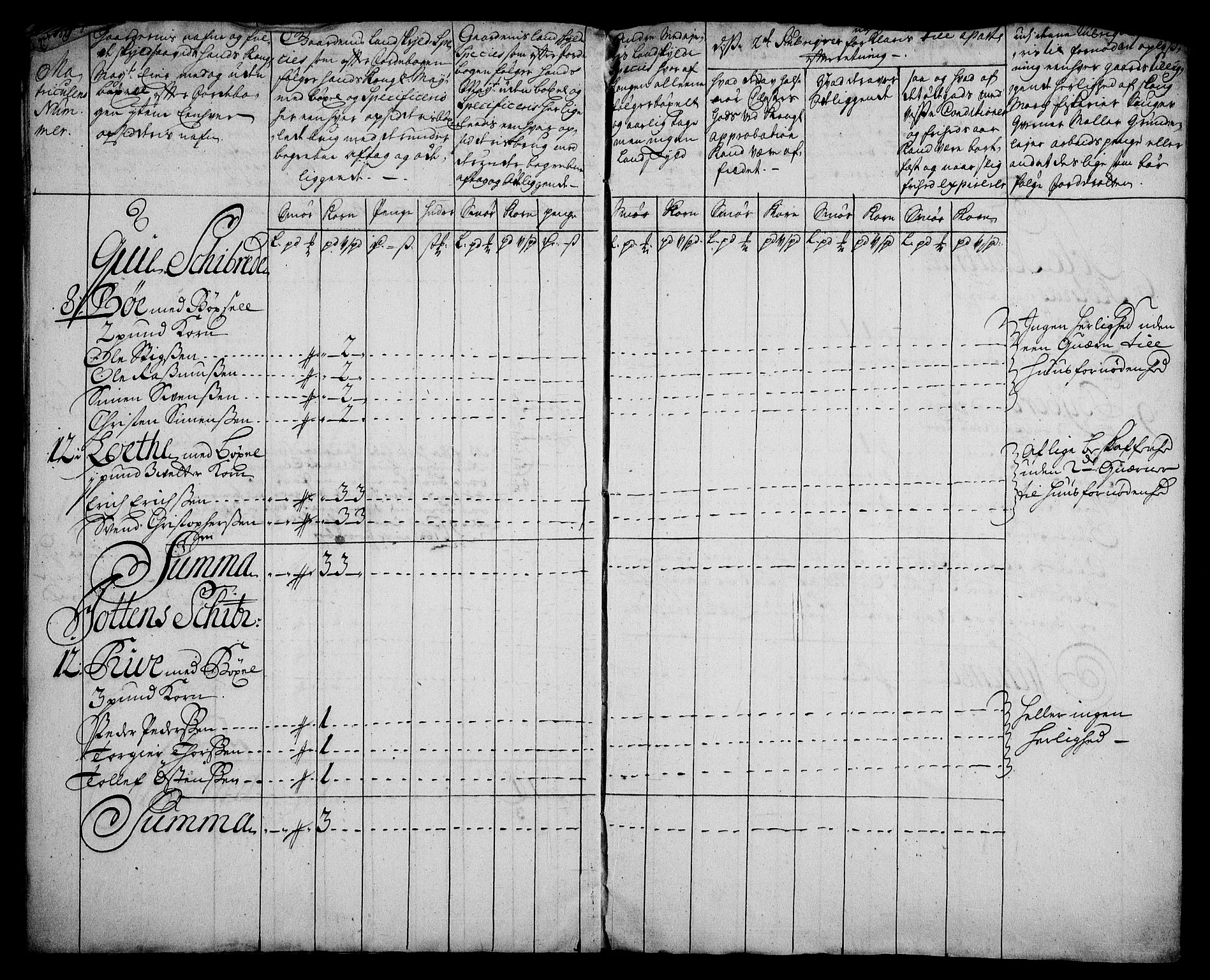 Rentekammeret inntil 1814, Realistisk ordnet avdeling, AV/RA-EA-4070/On/L0003: [Jj 4]: Kommisjonsforretning over Vilhelm Hanssøns forpaktning av Halsnøy klosters gods, 1721-1729, p. 225