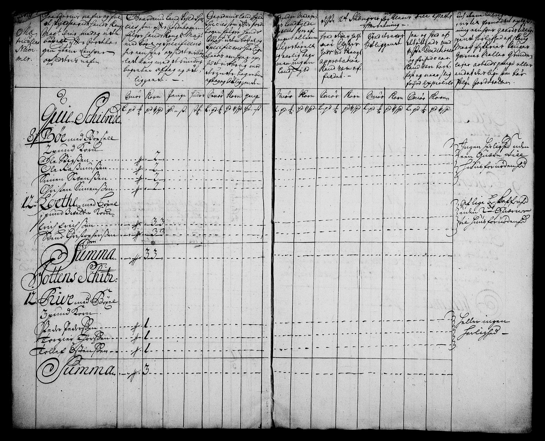 Rentekammeret inntil 1814, Realistisk ordnet avdeling, RA/EA-4070/On/L0003: [Jj 4]: Kommisjonsforretning over Vilhelm Hanssøns forpaktning av Halsnøy klosters gods, 1721-1729, p. 225