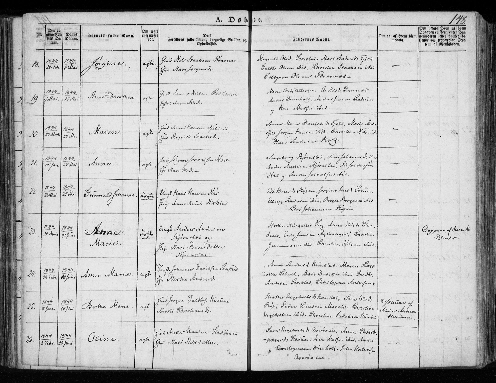 Hole kirkebøker, SAKO/A-228/F/Fa/L0005: Parish register (official) no. I 5, 1833-1851, p. 148