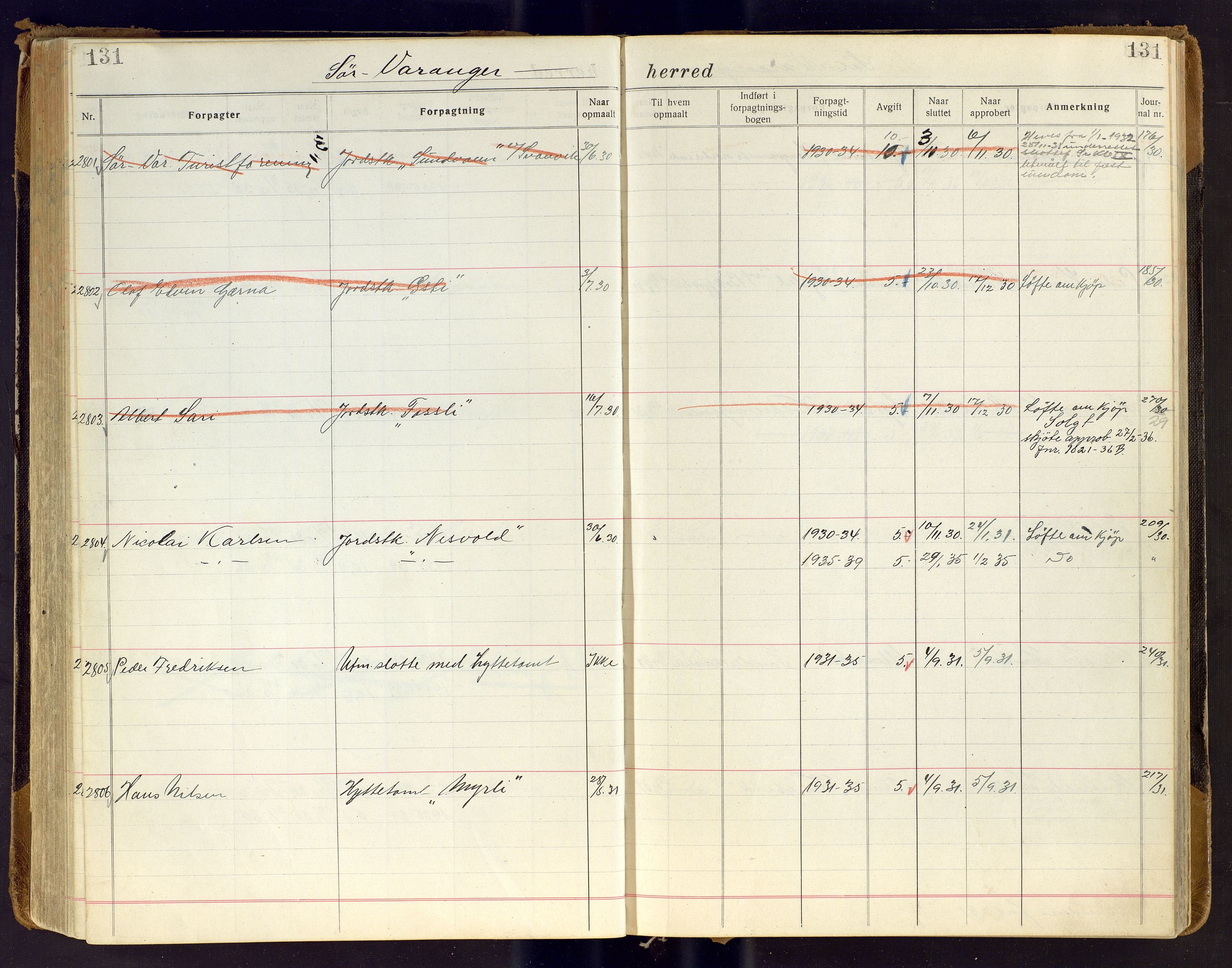 Finnmark jordsalgskommisjon/jordsalgskontor og Statskog SF Finnmark jordsalgskontor, AV/SATØ-S-1443/J/Ja/L0007: Forpaktningsbok for Finnmark III, 1913-1937, p. 131