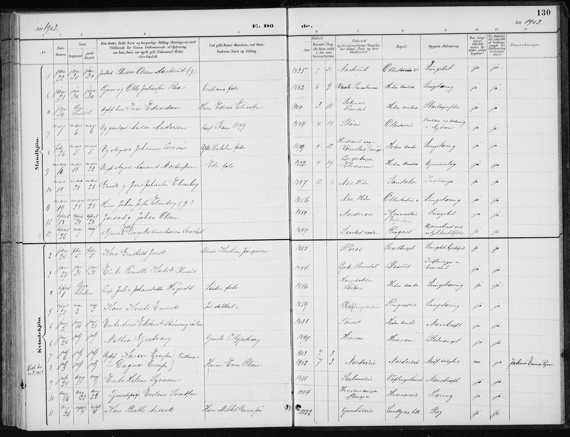 Stange prestekontor, SAH/PREST-002/L/L0010: Parish register (copy) no. 10, 1894-1905, p. 130