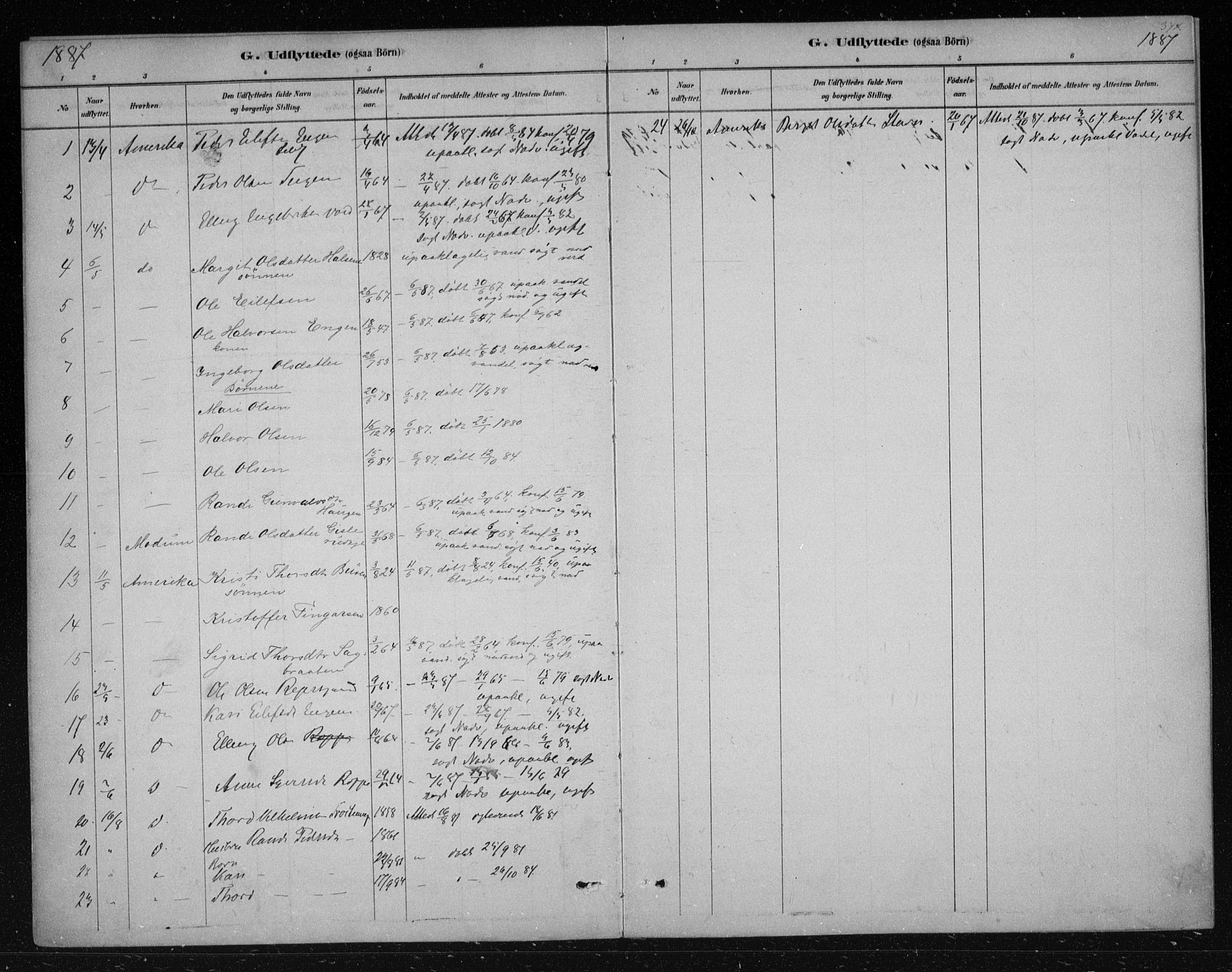 Nes kirkebøker, SAKO/A-236/F/Fa/L0012: Parish register (official) no. 12, 1881-1917, p. 344