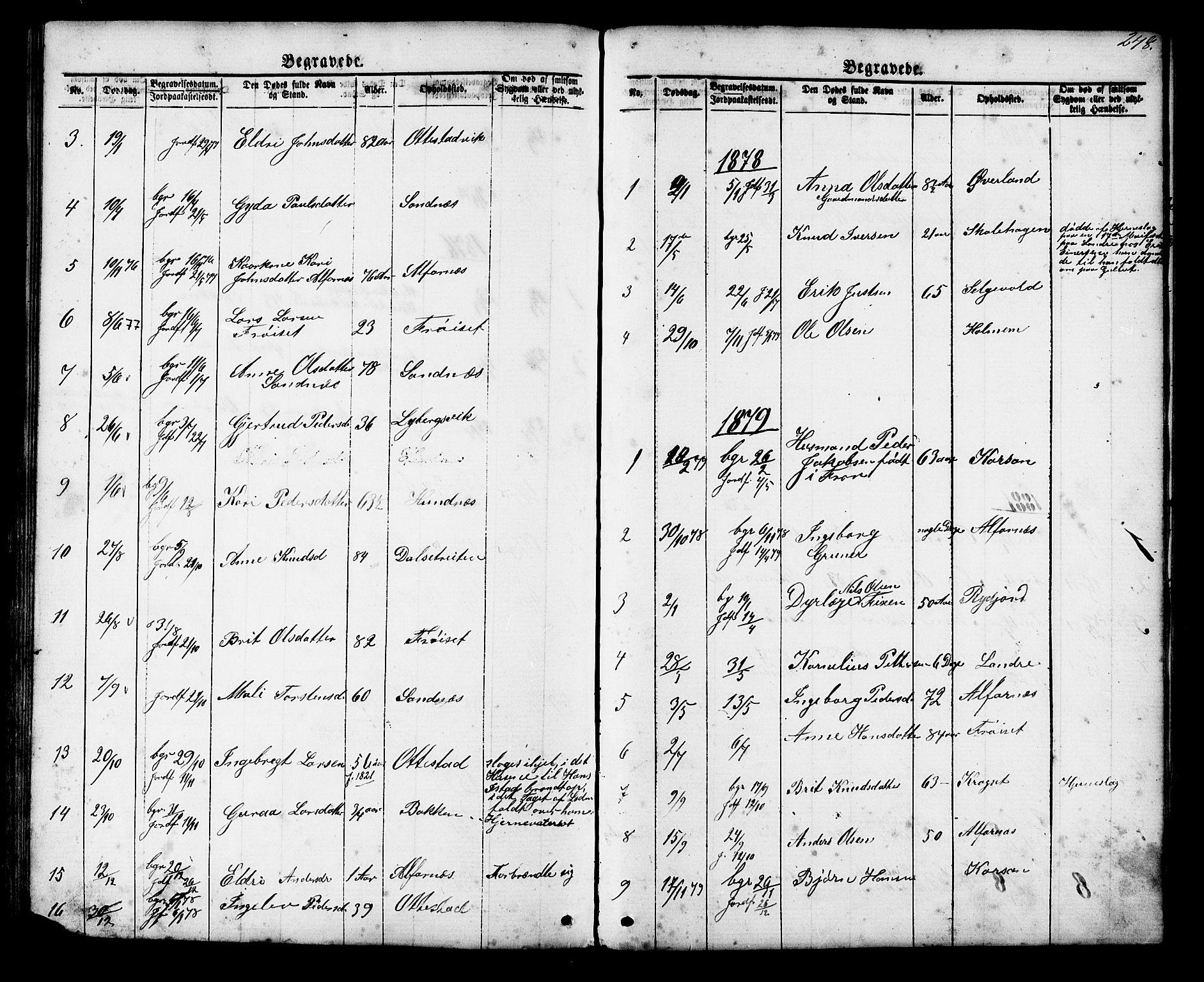 Ministerialprotokoller, klokkerbøker og fødselsregistre - Møre og Romsdal, SAT/A-1454/548/L0614: Parish register (copy) no. 548C02, 1867-1917, p. 248