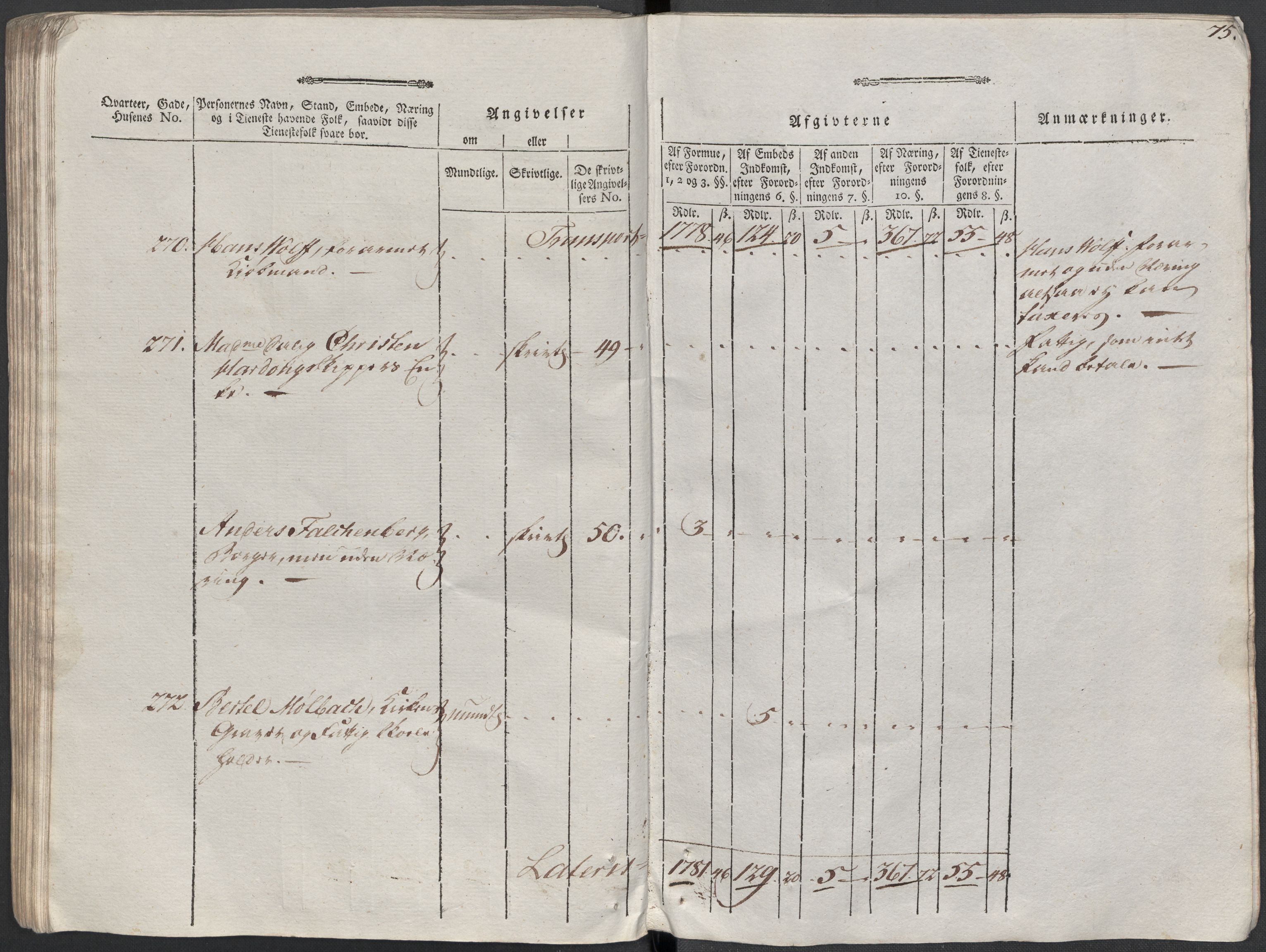 Rentekammeret inntil 1814, Reviderte regnskaper, Mindre regnskaper, AV/RA-EA-4068/Rf/Rfe/L0002: Arendal. Bergen, 1789, p. 416