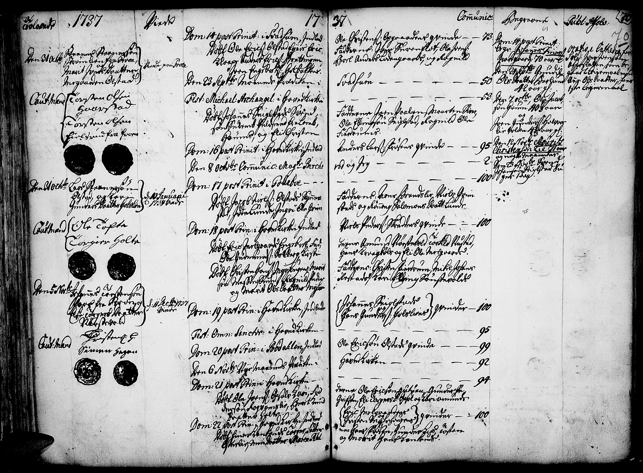 Gausdal prestekontor, AV/SAH-PREST-090/H/Ha/Haa/L0002: Parish register (official) no. 2, 1729-1757, p. 70