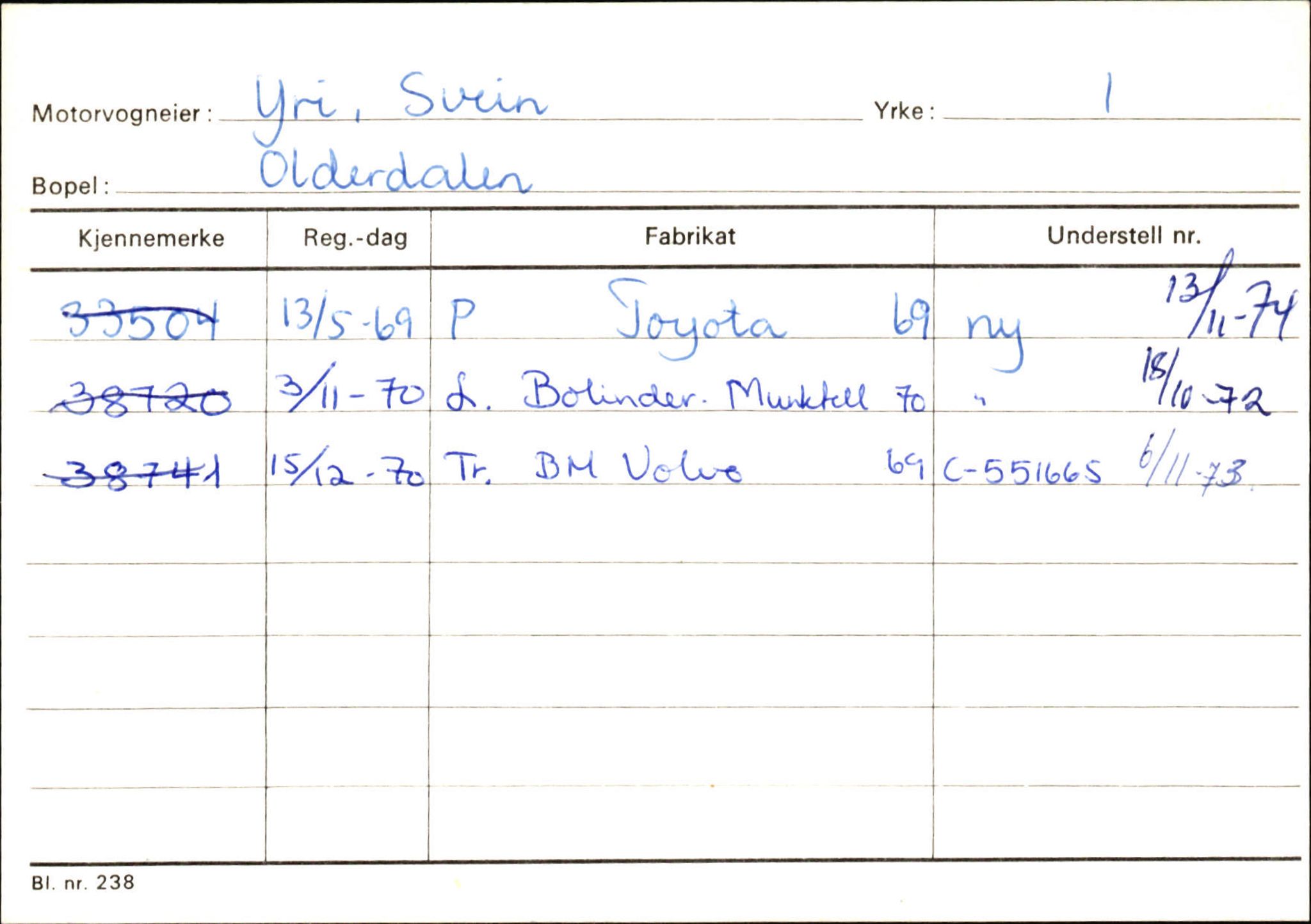 Statens vegvesen, Sogn og Fjordane vegkontor, AV/SAB-A-5301/4/F/L0131: Eigarregister Høyanger P-Å. Stryn S-Å, 1945-1975, p. 2430