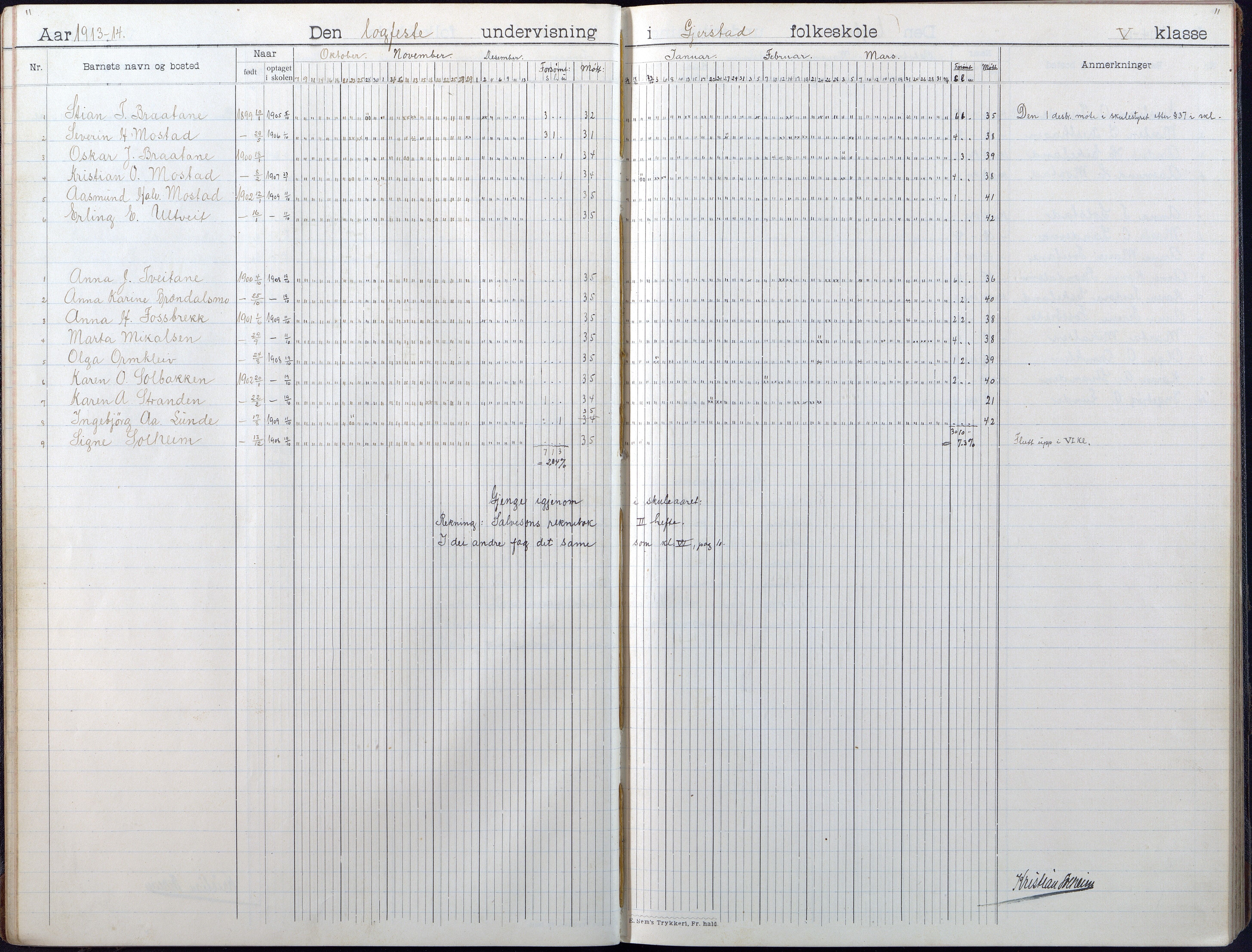 Gjerstad Kommune, Gjerstad Skole, AAKS/KA0911-550a/F01/L0010: Dagbok, 1908-1934, p. 11