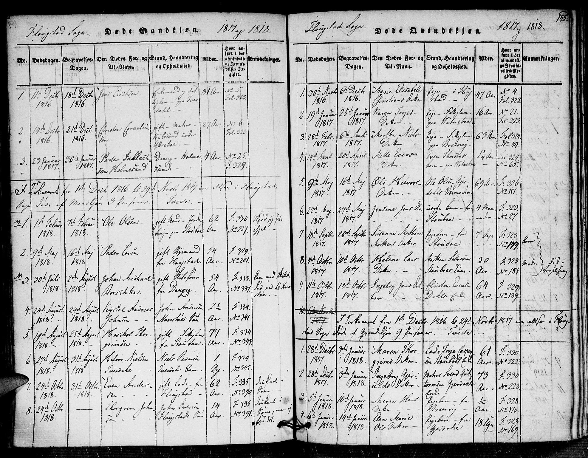 Dypvåg sokneprestkontor, SAK/1111-0007/F/Fa/Faa/L0003: Parish register (official) no. A 3 /2, 1817-1824, p. 155