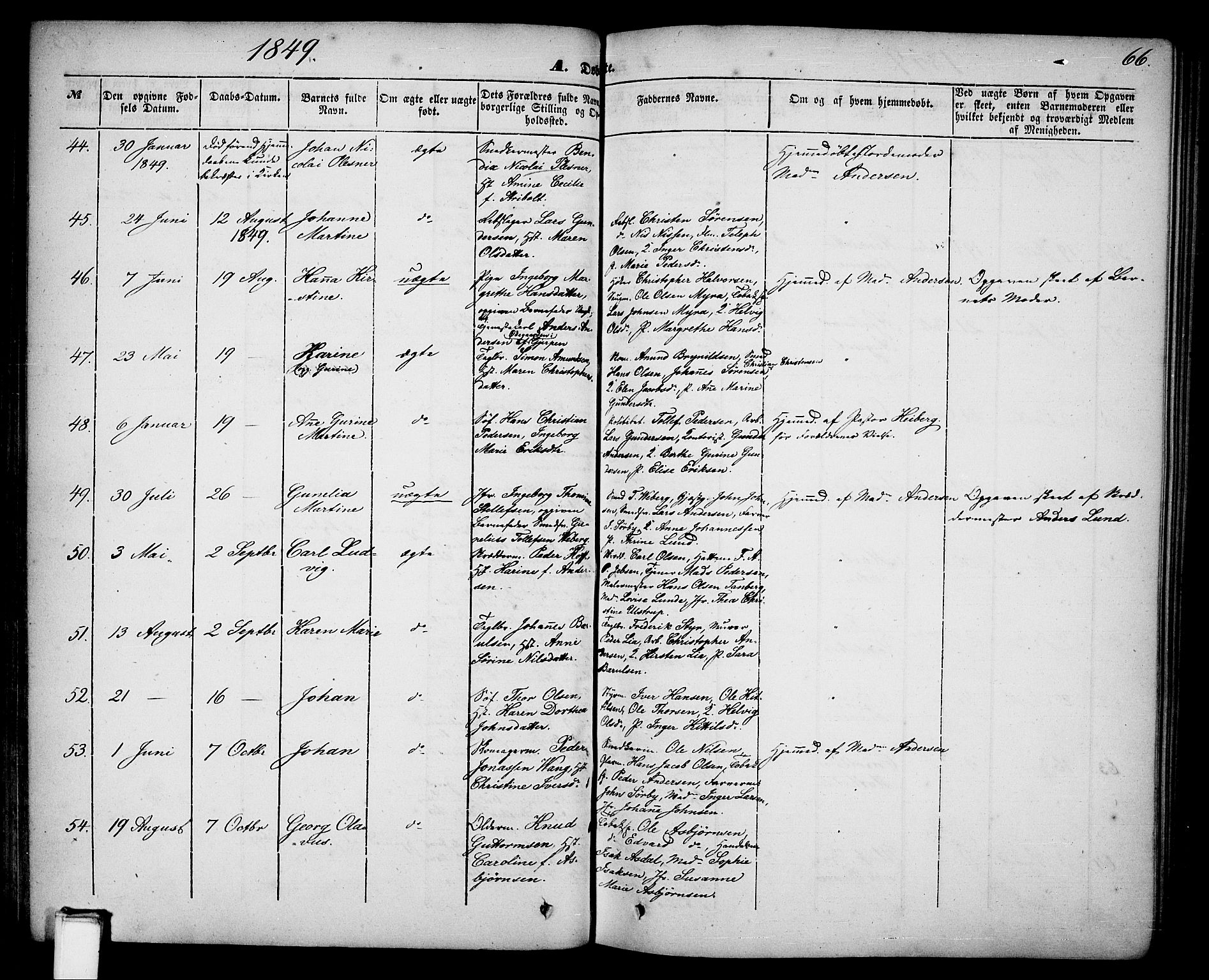 Skien kirkebøker, AV/SAKO-A-302/G/Ga/L0004: Parish register (copy) no. 4, 1843-1867, p. 66