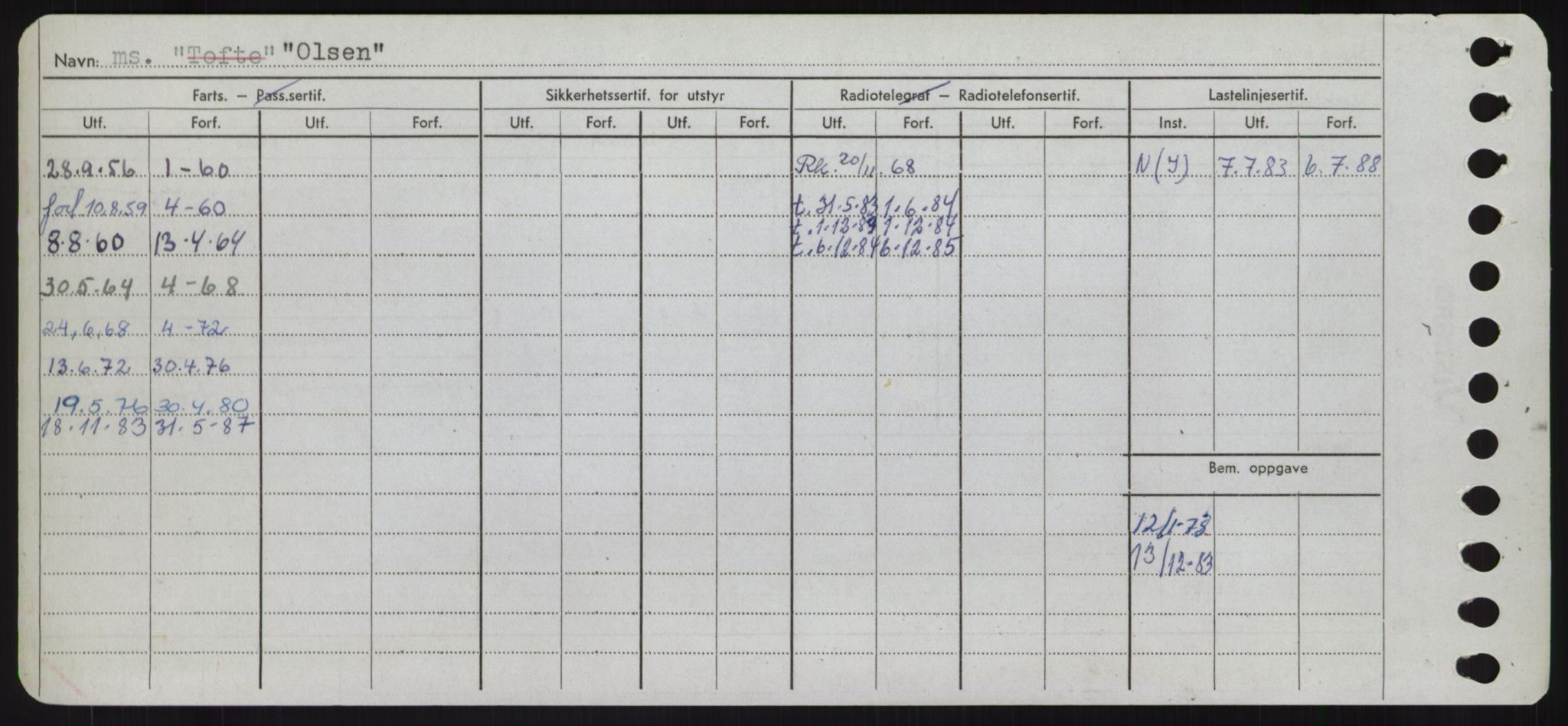 Sjøfartsdirektoratet med forløpere, Skipsmålingen, RA/S-1627/H/Hd/L0028: Fartøy, O, p. 236