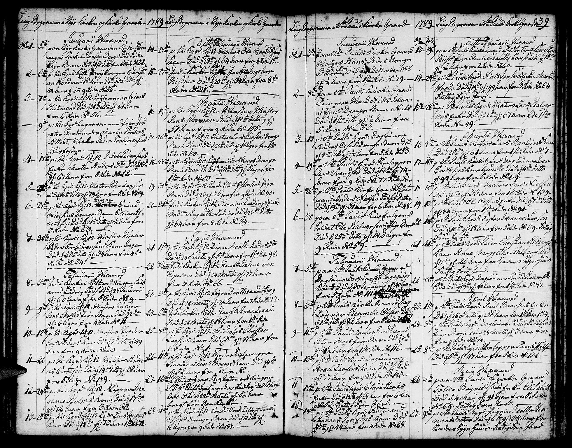 Nykirken Sokneprestembete, SAB/A-77101/H/Hab/L0002: Parish register (copy) no. A 3, 1775-1820, p. 39