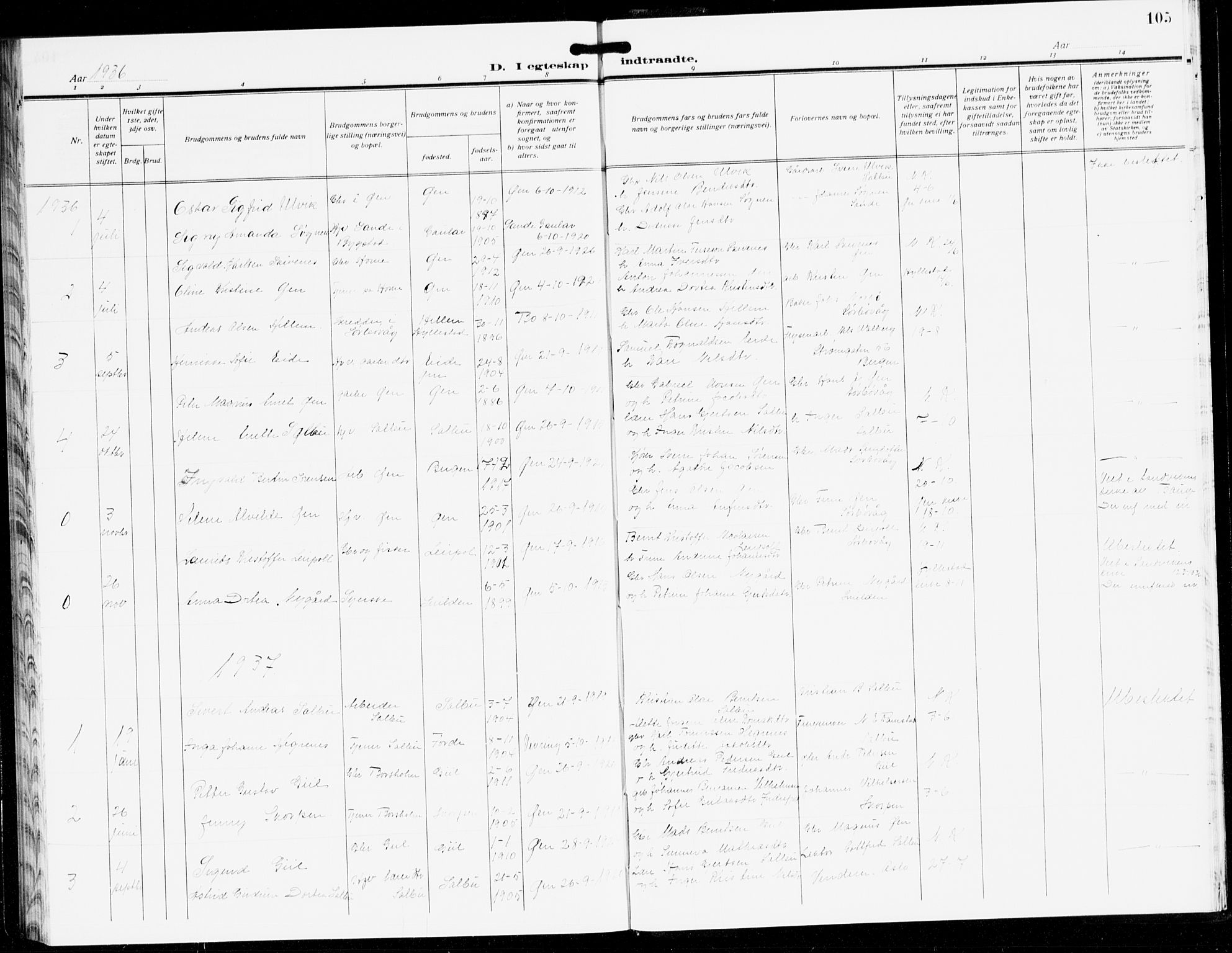Hyllestad sokneprestembete, SAB/A-80401: Parish register (copy) no. C 5, 1928-1942, p. 105