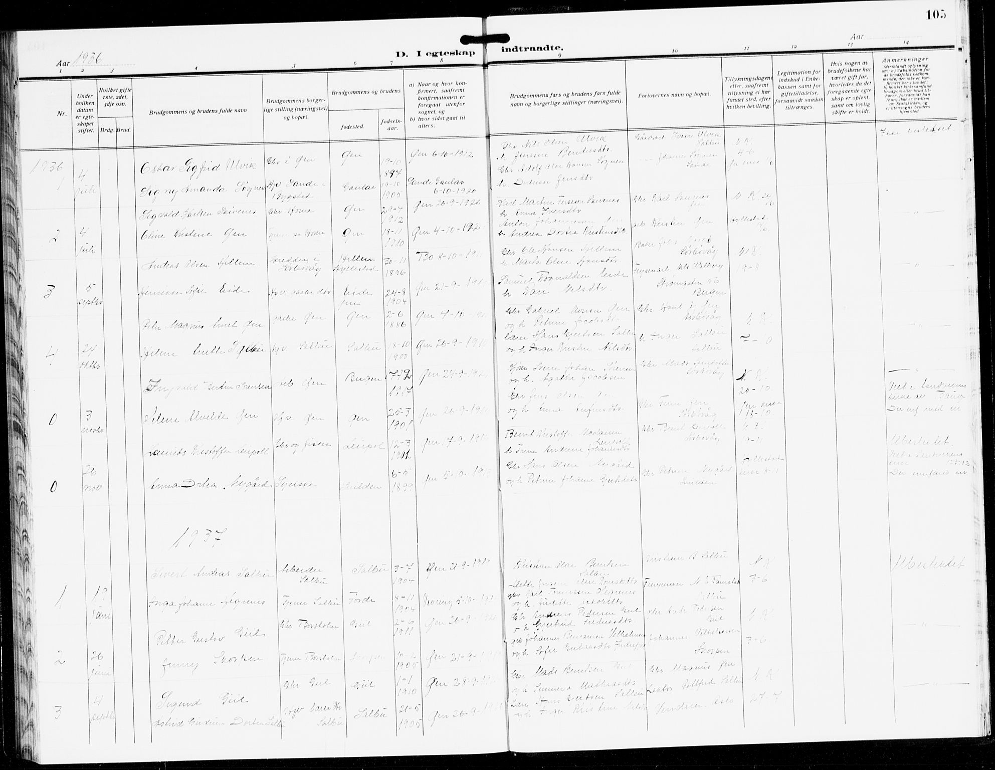 Hyllestad sokneprestembete, AV/SAB-A-80401: Parish register (copy) no. C 5, 1928-1942, p. 105