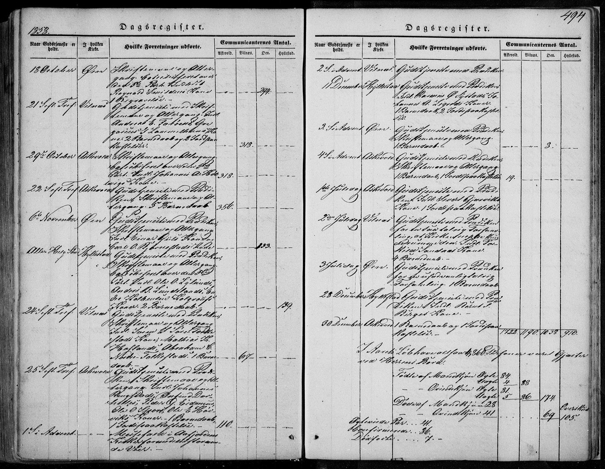 Askvoll sokneprestembete, AV/SAB-A-79501/H/Haa/Haaa/L0011/0002: Parish register (official) no. A 11 II, 1845-1878, p. 494