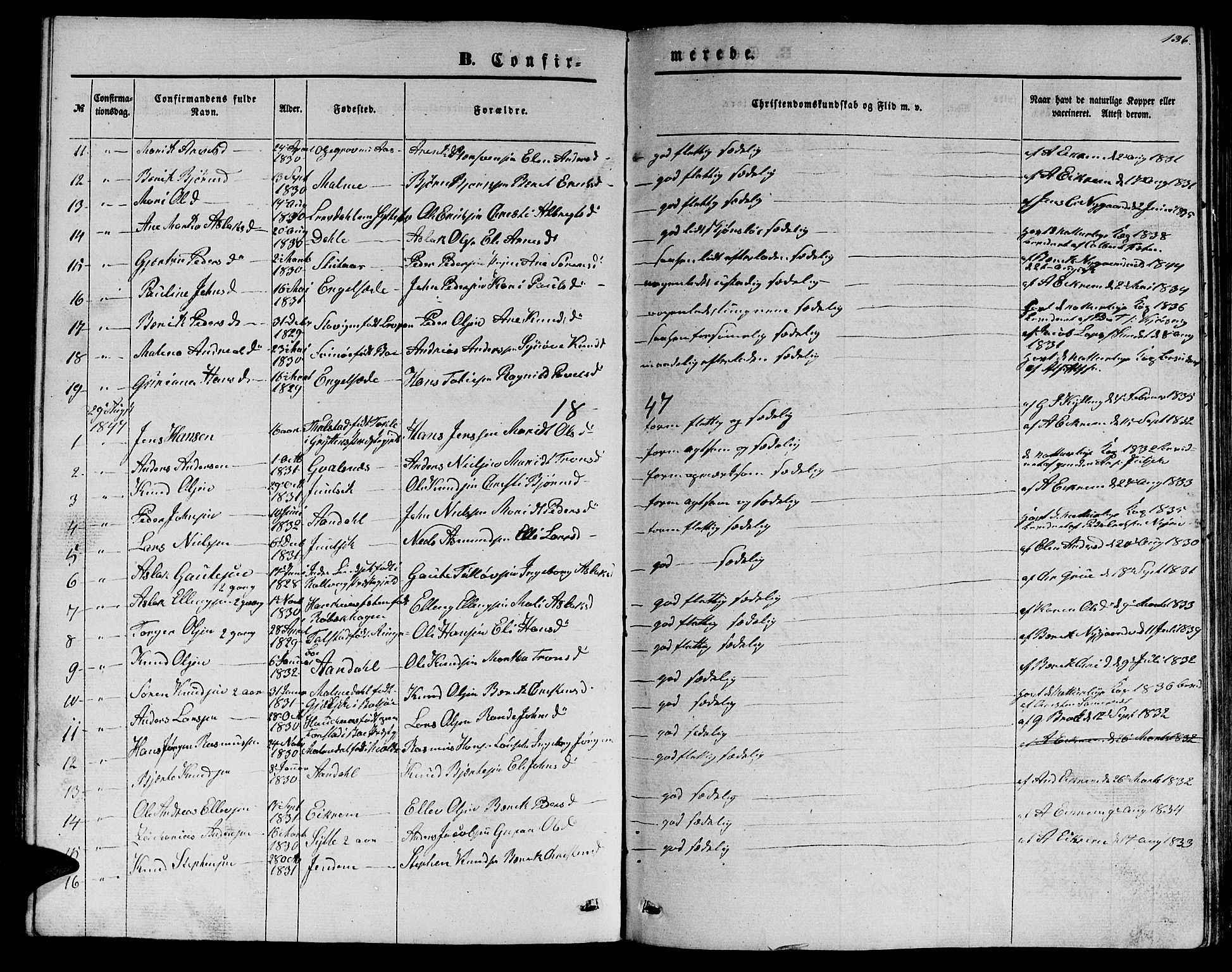 Ministerialprotokoller, klokkerbøker og fødselsregistre - Møre og Romsdal, AV/SAT-A-1454/565/L0753: Parish register (copy) no. 565C02, 1845-1870, p. 136