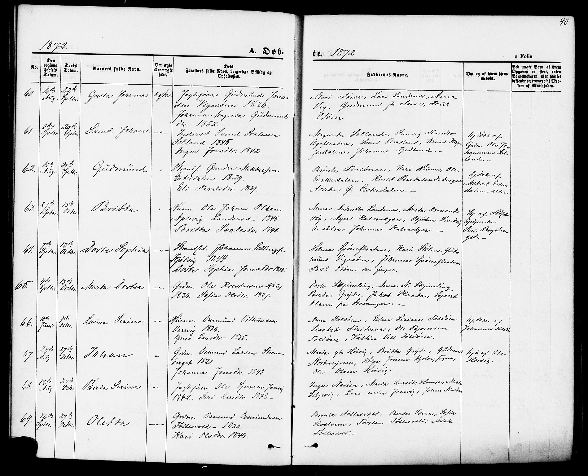 Jelsa sokneprestkontor, AV/SAST-A-101842/01/IV: Parish register (official) no. A 8, 1867-1883, p. 40