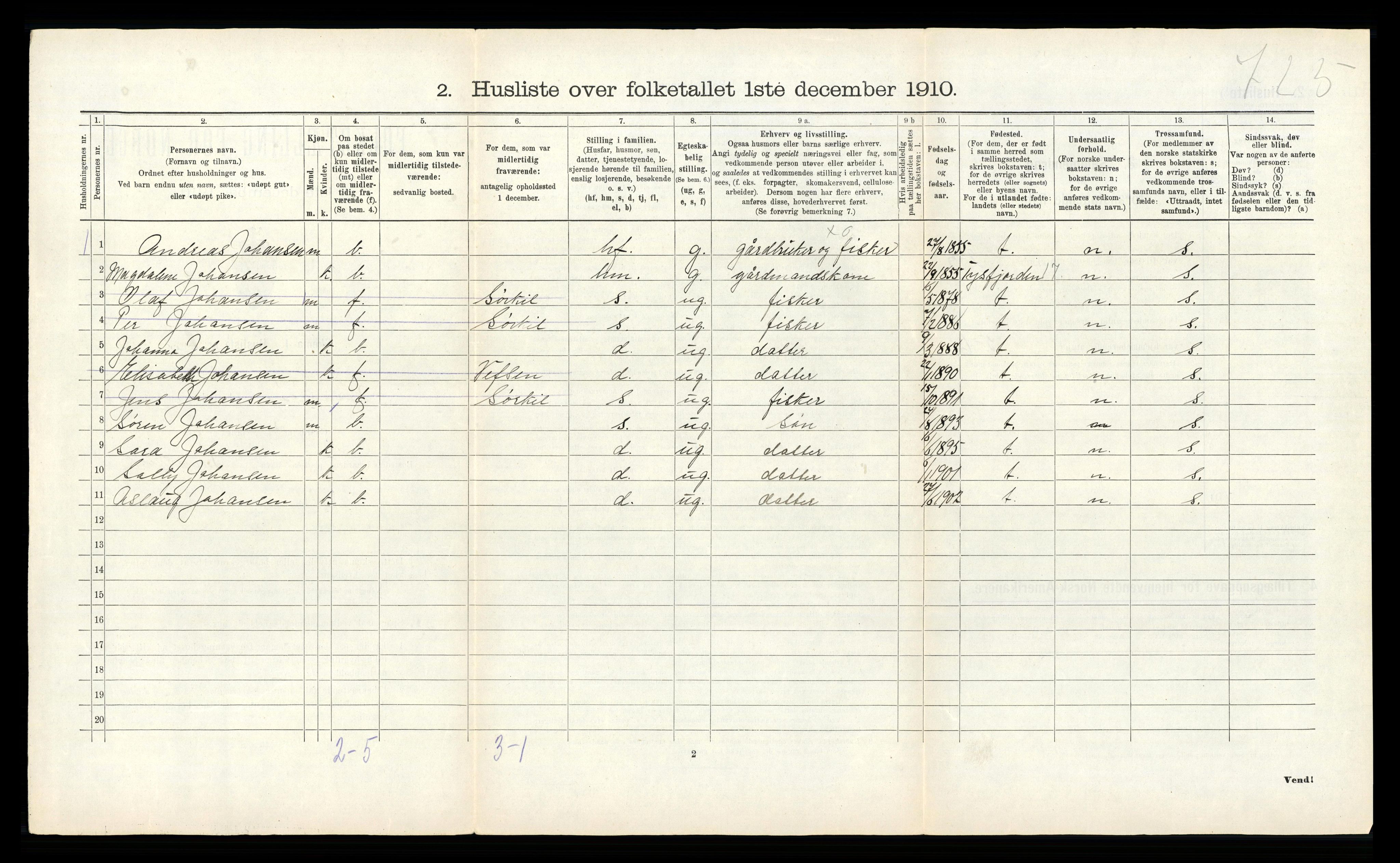 RA, 1910 census for Hamarøy, 1910, p. 89