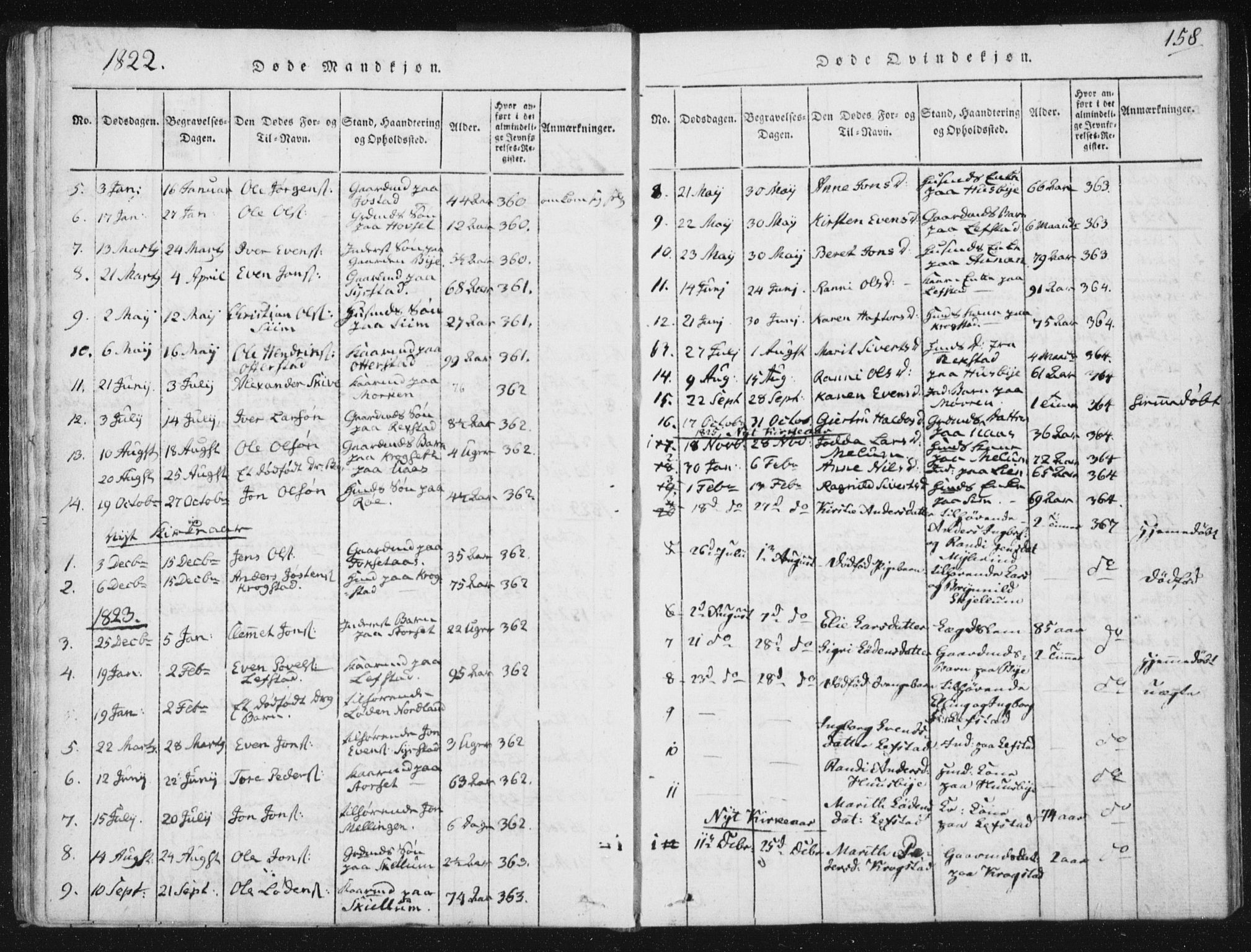 Ministerialprotokoller, klokkerbøker og fødselsregistre - Sør-Trøndelag, SAT/A-1456/665/L0770: Parish register (official) no. 665A05, 1817-1829, p. 158