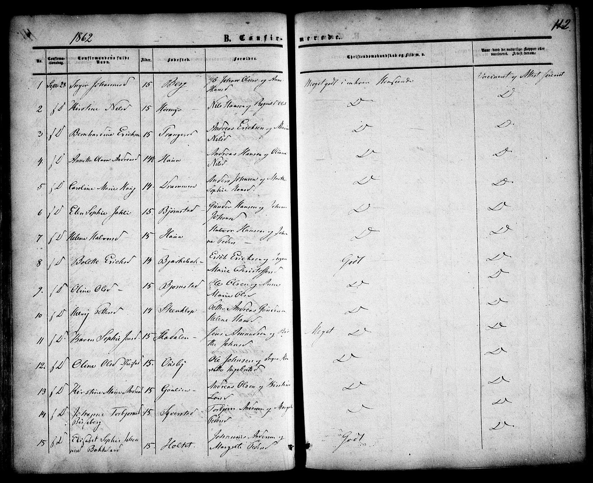 Skjeberg prestekontor Kirkebøker, SAO/A-10923/F/Fa/L0007: Parish register (official) no. I 7, 1859-1868, p. 112