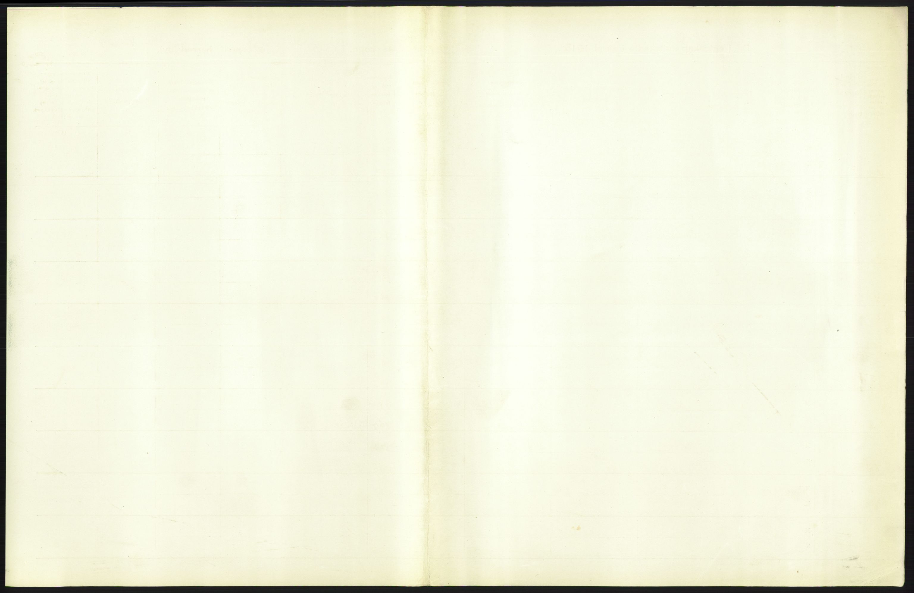 Statistisk sentralbyrå, Sosiodemografiske emner, Befolkning, AV/RA-S-2228/D/Df/Dfb/Dfbc/L0031: Bergen: Gifte, døde, dødfødte., 1913, p. 25