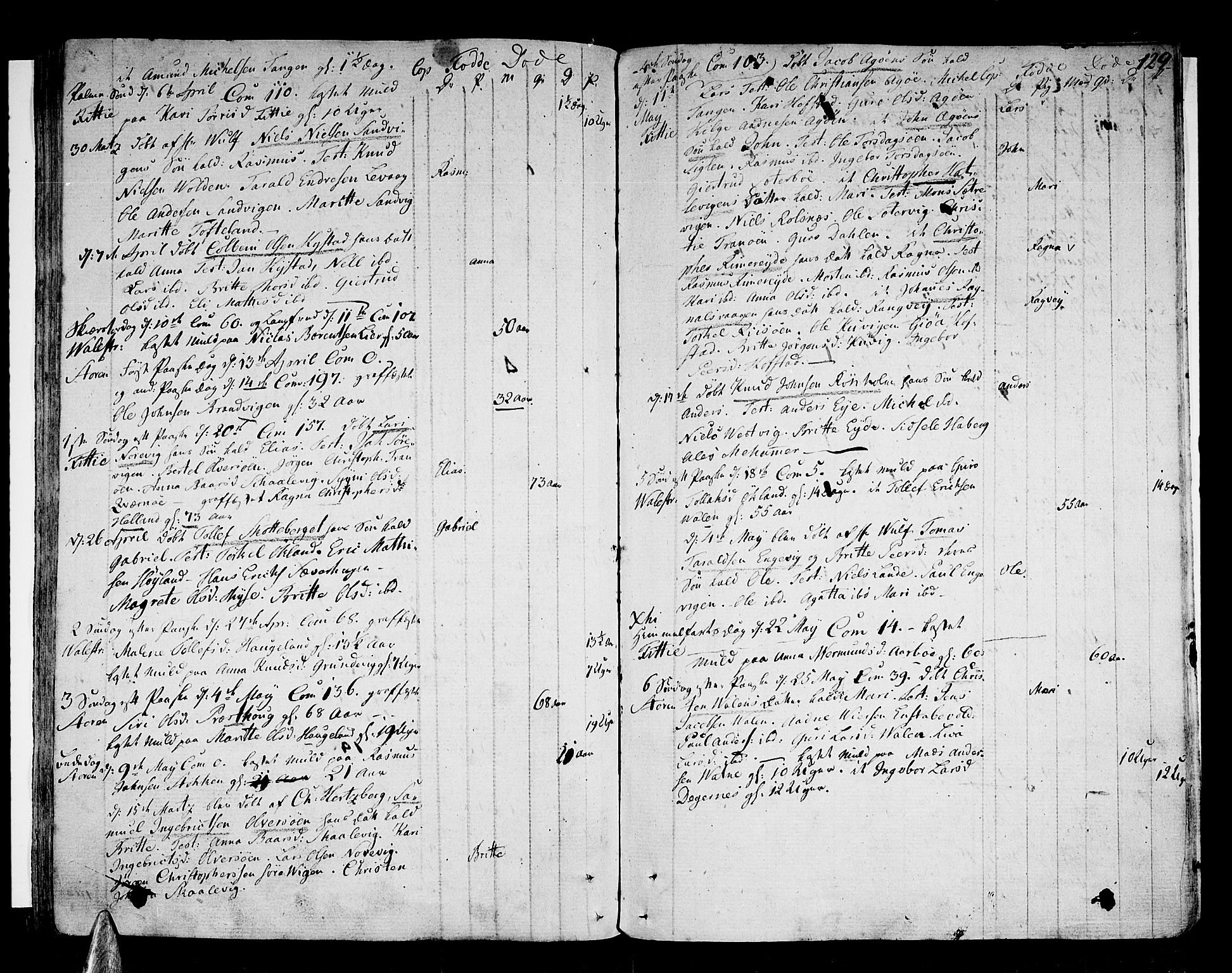 Stord sokneprestembete, AV/SAB-A-78201/H/Haa: Parish register (official) no. A 3, 1778-1800, p. 129