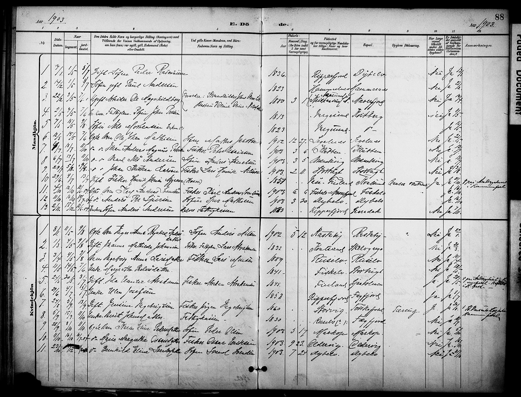 Hammerfest sokneprestkontor, SATØ/S-1347/H/Ha/L0012.kirke: Parish register (official) no. 12, 1898-1908, p. 88