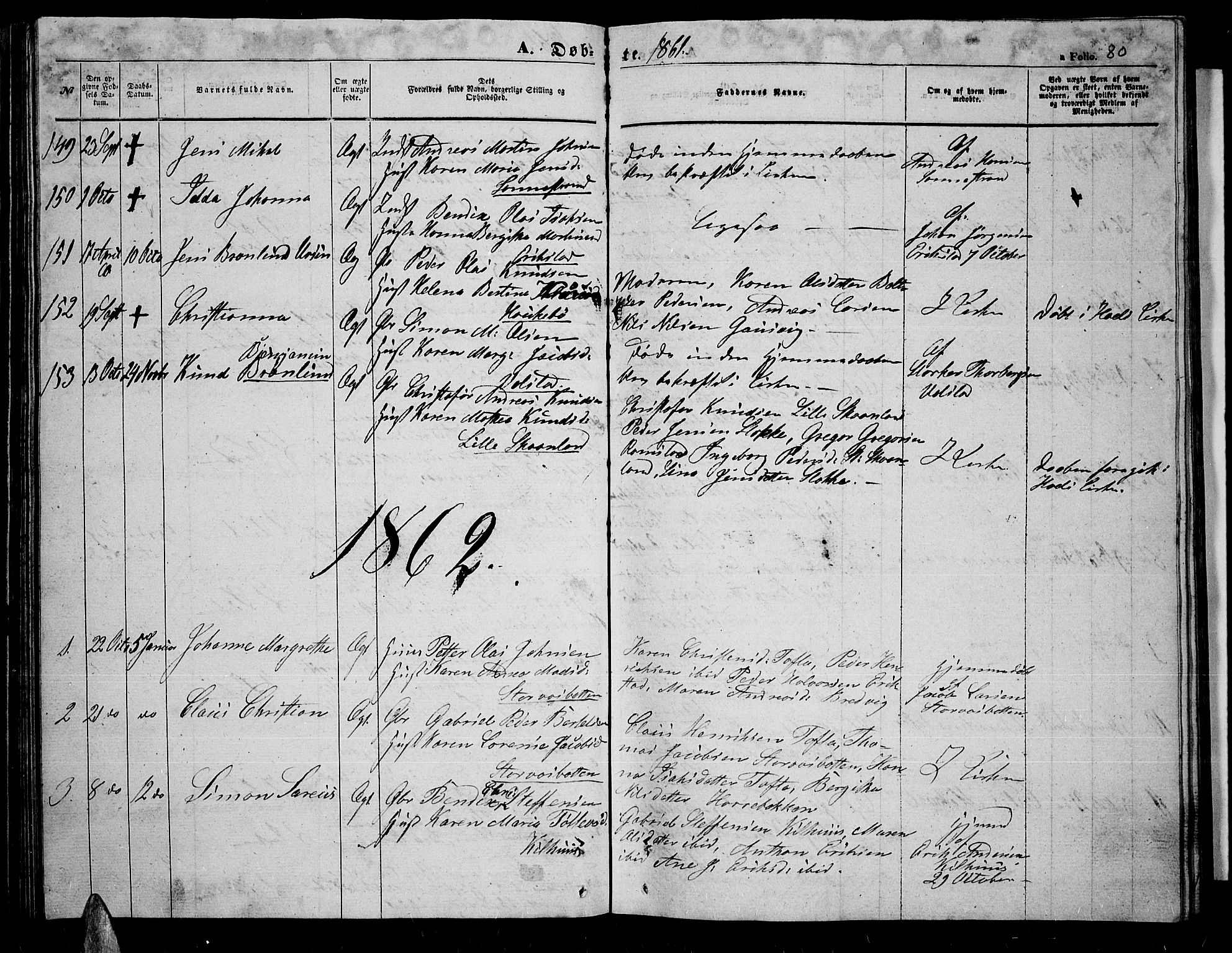 Trondenes sokneprestkontor, SATØ/S-1319/H/Hb/L0007klokker: Parish register (copy) no. 7, 1855-1862, p. 80