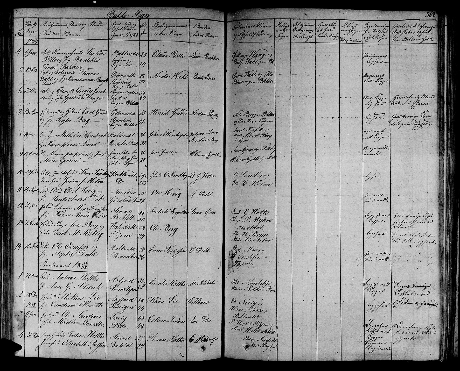 Ministerialprotokoller, klokkerbøker og fødselsregistre - Sør-Trøndelag, SAT/A-1456/606/L0287: Parish register (official) no. 606A04 /2, 1826-1840, p. 369