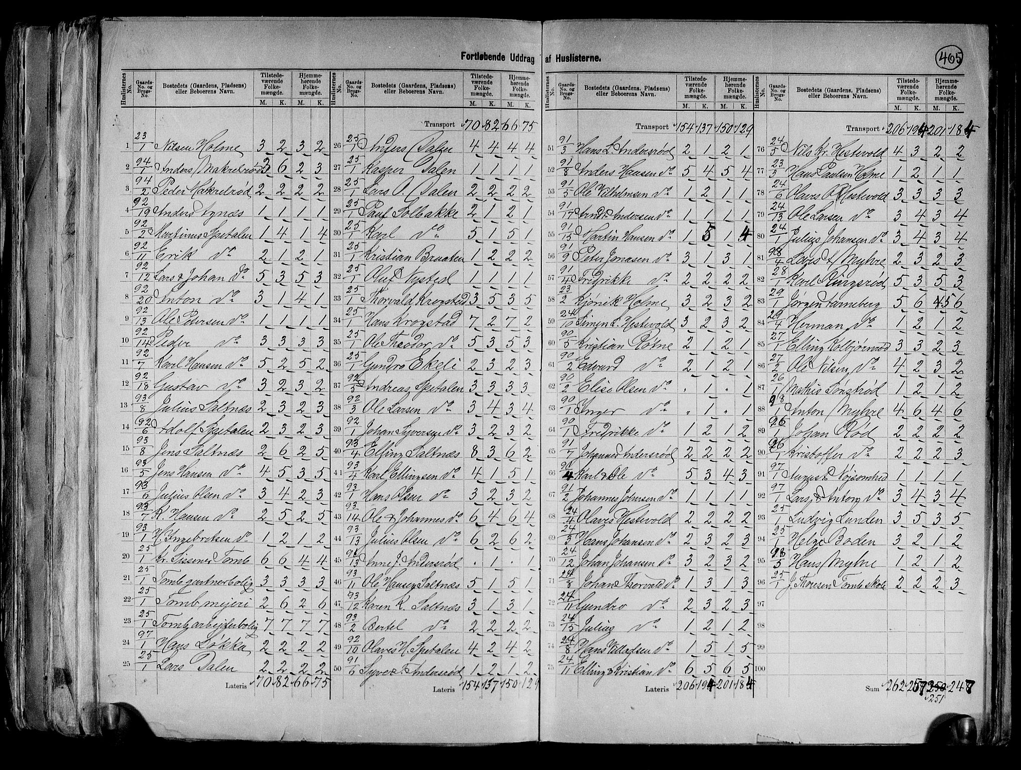 RA, 1891 census for 0135 Råde, 1891, p. 9
