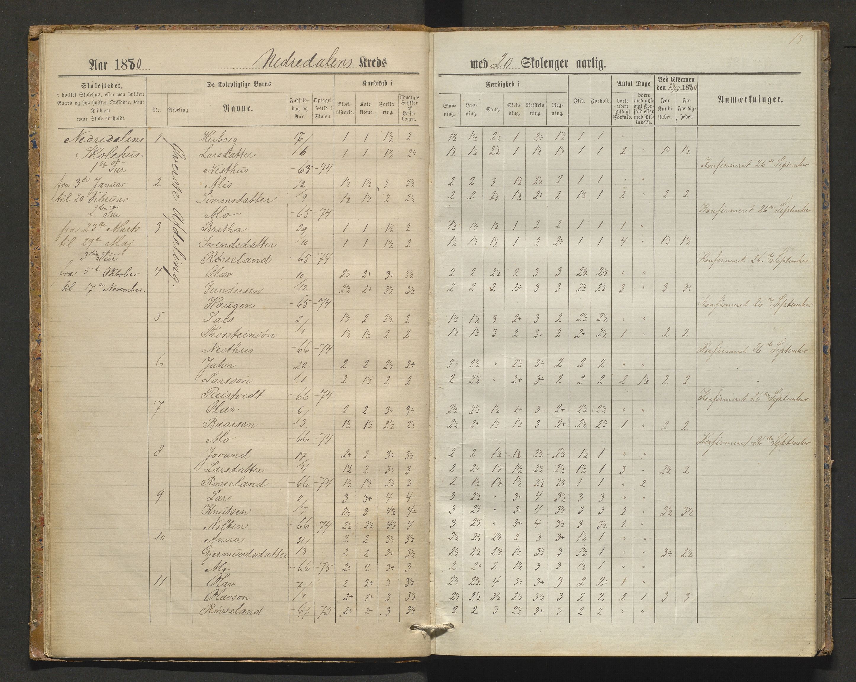 Kvam herad. Barneskulane, IKAH/1238-231/F/Fa/L0006: Skuleprotokoll for Nedredalen og Aksnes krinsar, 1878-1891, p. 12