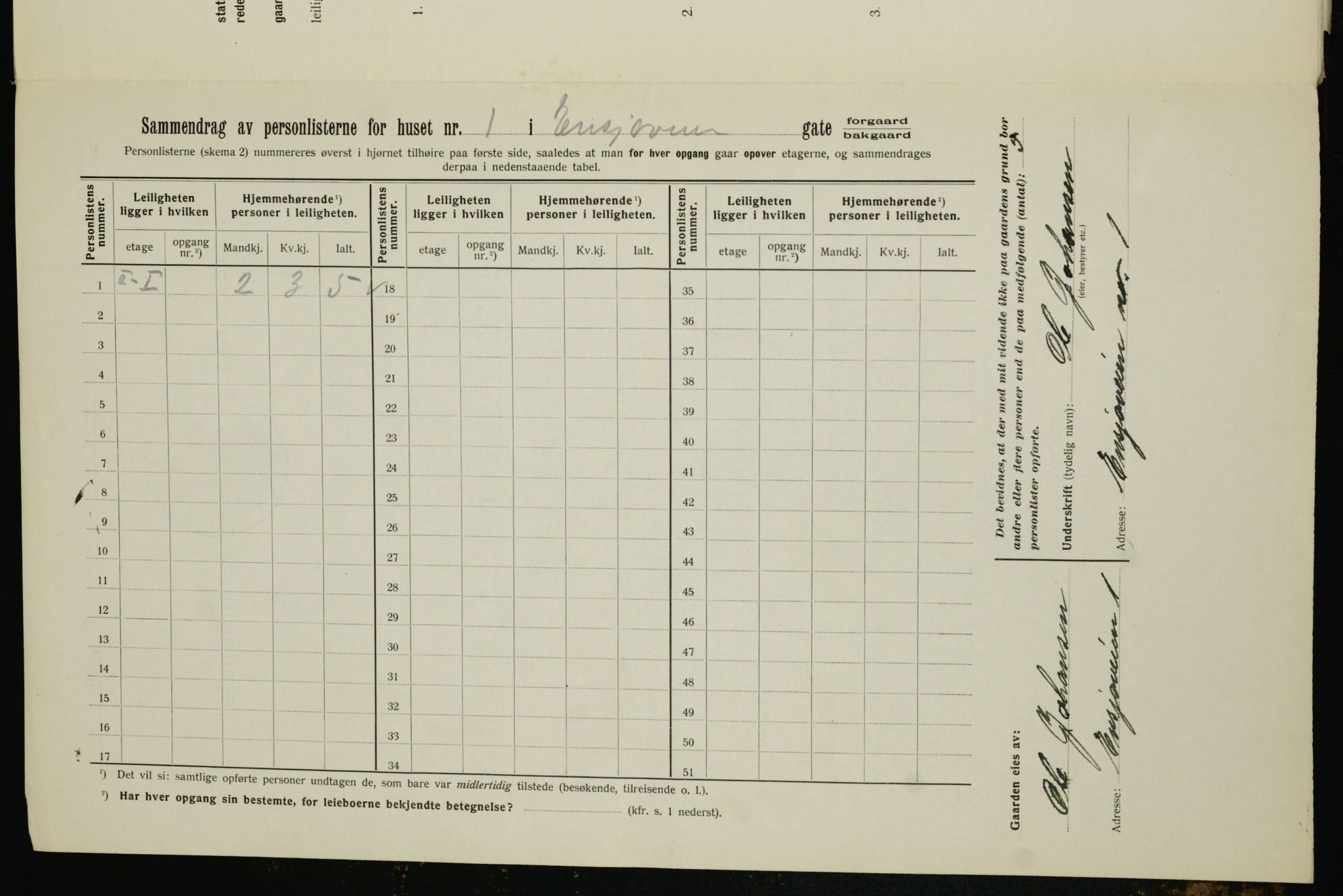 OBA, Municipal Census 1912 for Kristiania, 1912, p. 21886