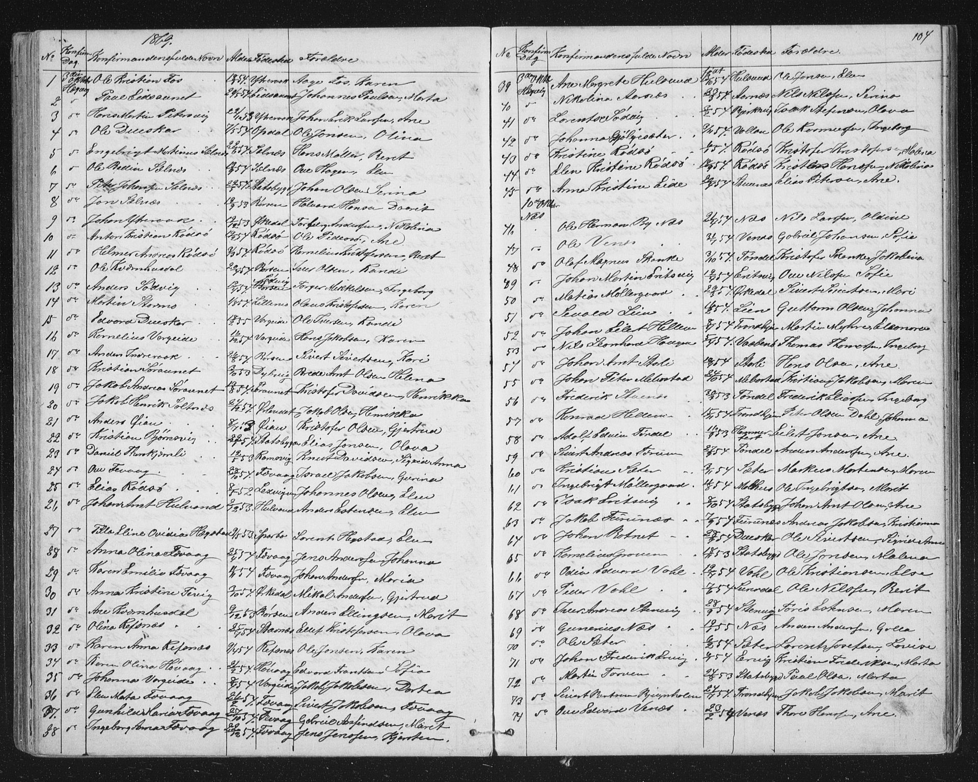 Ministerialprotokoller, klokkerbøker og fødselsregistre - Sør-Trøndelag, SAT/A-1456/651/L0647: Parish register (copy) no. 651C01, 1866-1914, p. 104