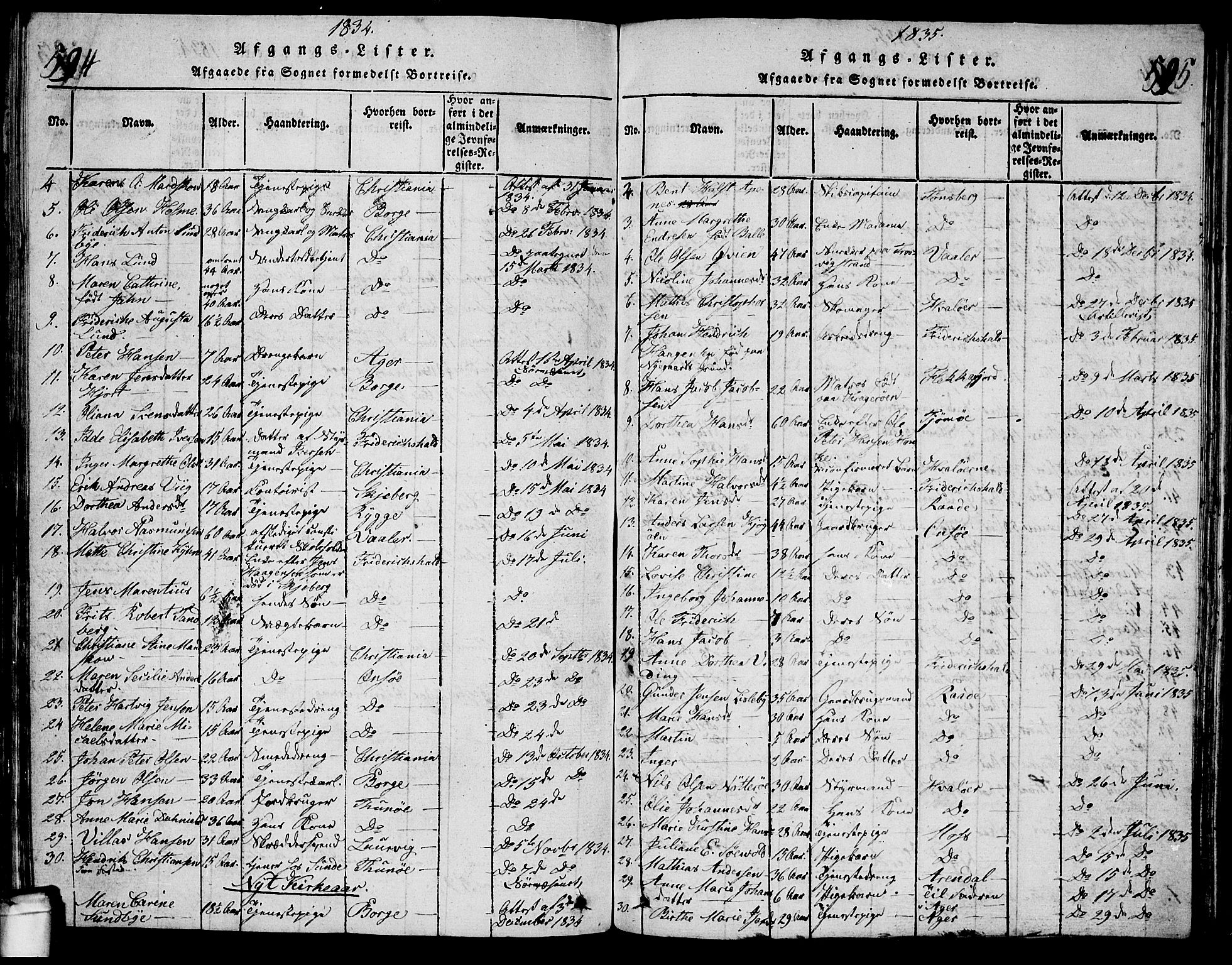 Glemmen prestekontor Kirkebøker, AV/SAO-A-10908/G/Ga/L0001: Parish register (copy) no. 1, 1816-1838, p. 594-595