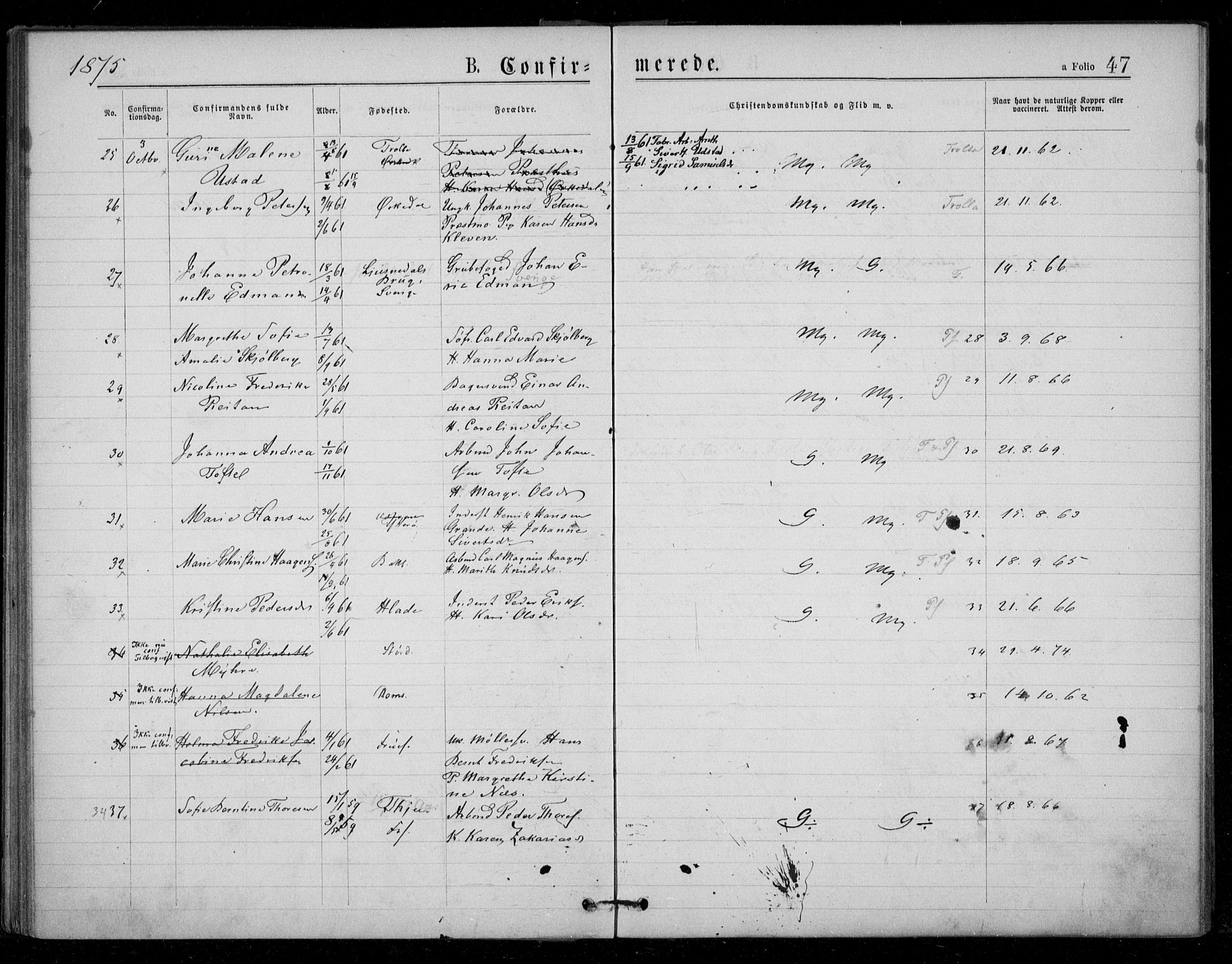 Ministerialprotokoller, klokkerbøker og fødselsregistre - Sør-Trøndelag, SAT/A-1456/602/L0121: Parish register (official) no. 602A19, 1872-1879, p. 47