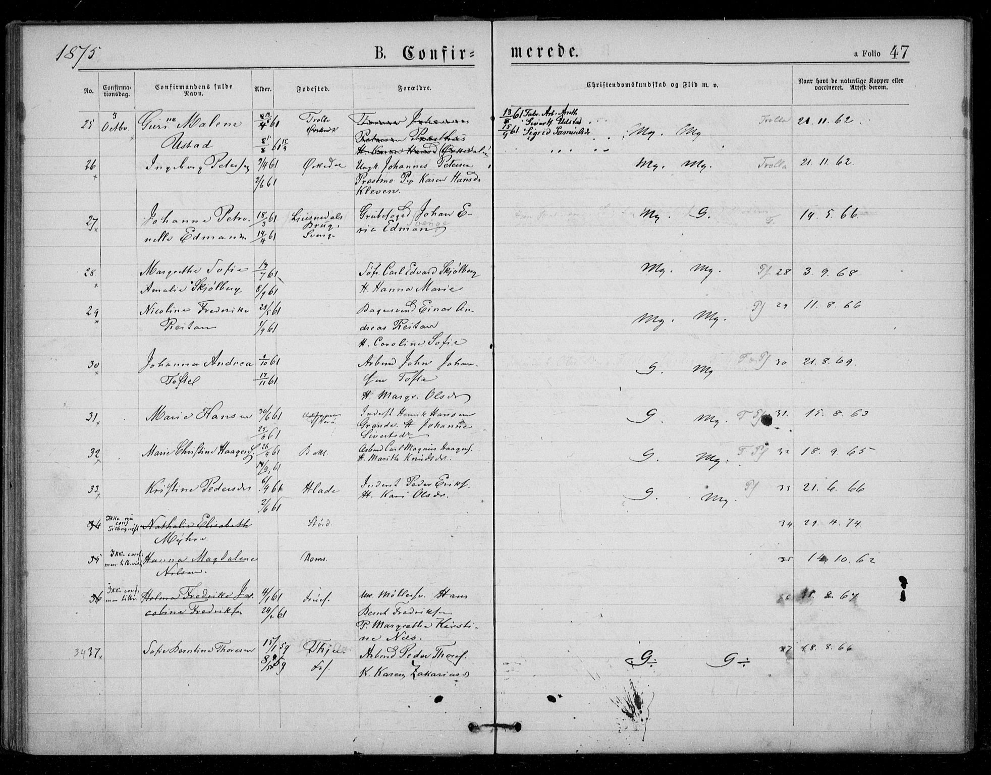 Ministerialprotokoller, klokkerbøker og fødselsregistre - Sør-Trøndelag, AV/SAT-A-1456/602/L0121: Parish register (official) no. 602A19, 1872-1879, p. 47