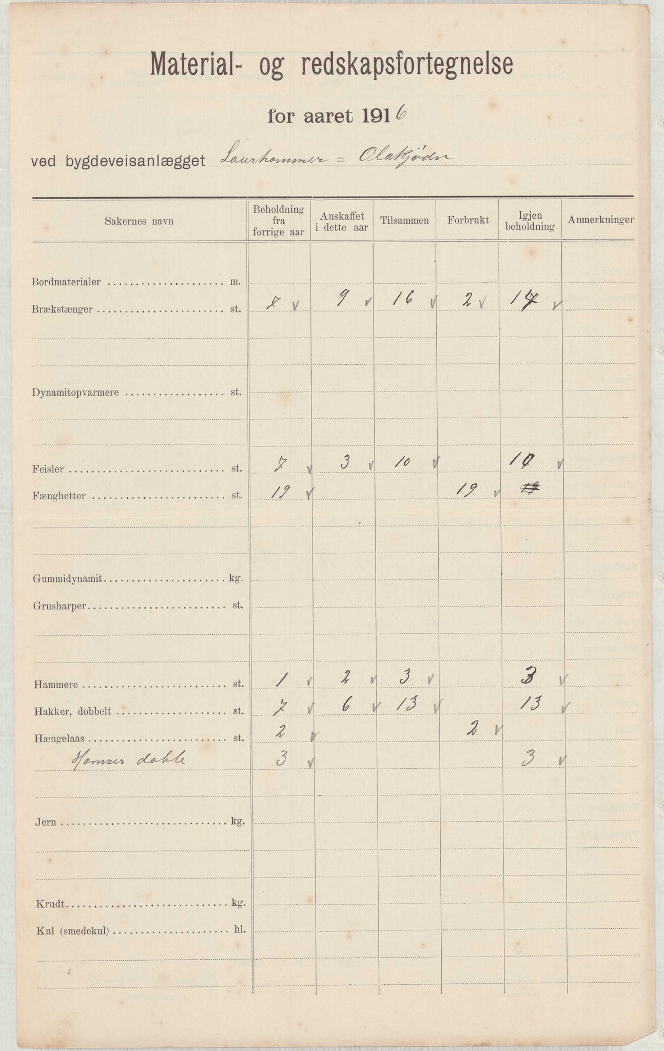 Finnaas kommune. Formannskapet, IKAH/1218a-021/E/Ea/L0001/0004: Rekneskap for veganlegg / Rekneskap for veganlegget Laurhammer - Olakjødn, 1913-1916, p. 46