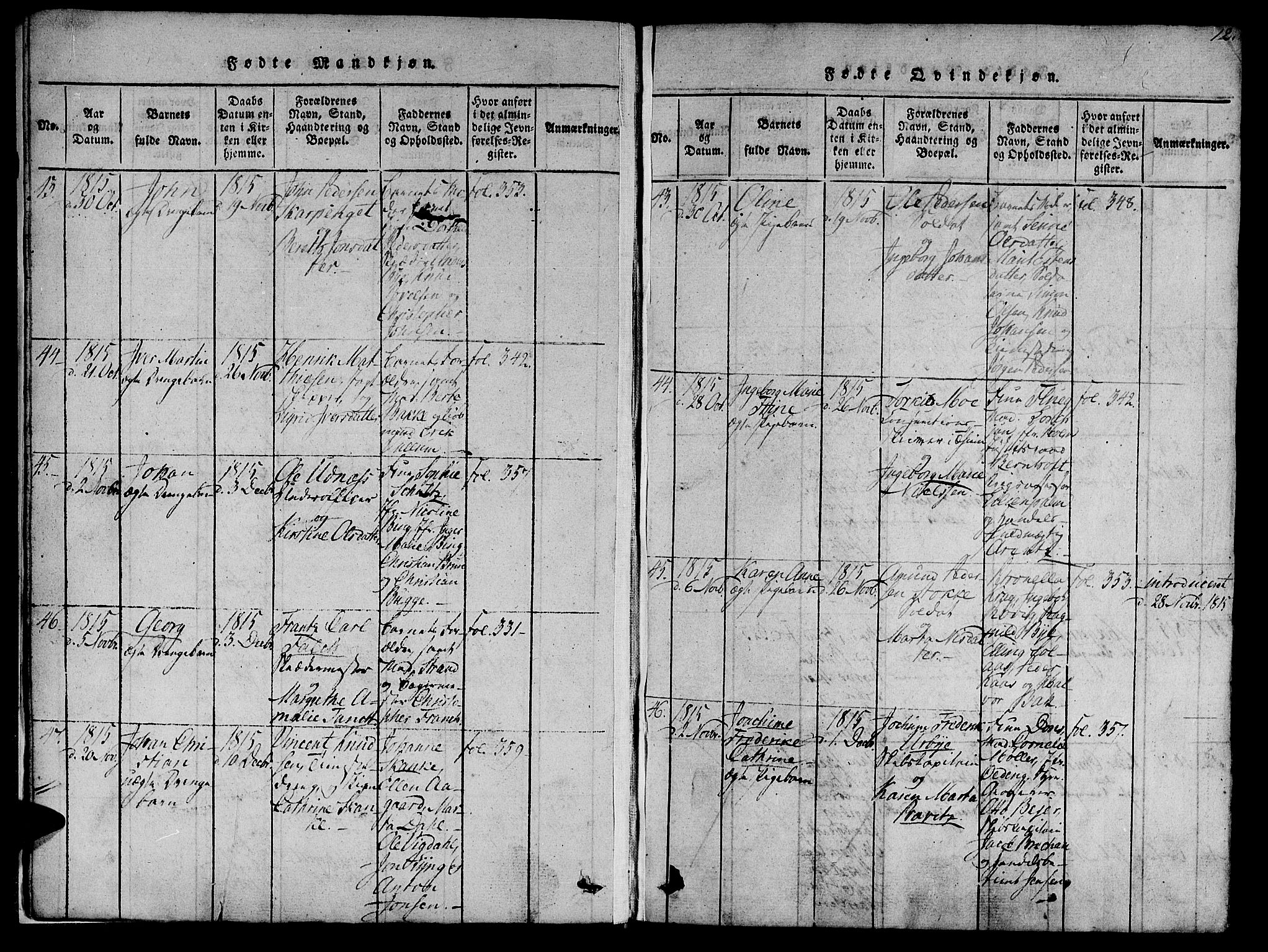 Ministerialprotokoller, klokkerbøker og fødselsregistre - Sør-Trøndelag, SAT/A-1456/602/L0135: Parish register (copy) no. 602C03, 1815-1832, p. 12