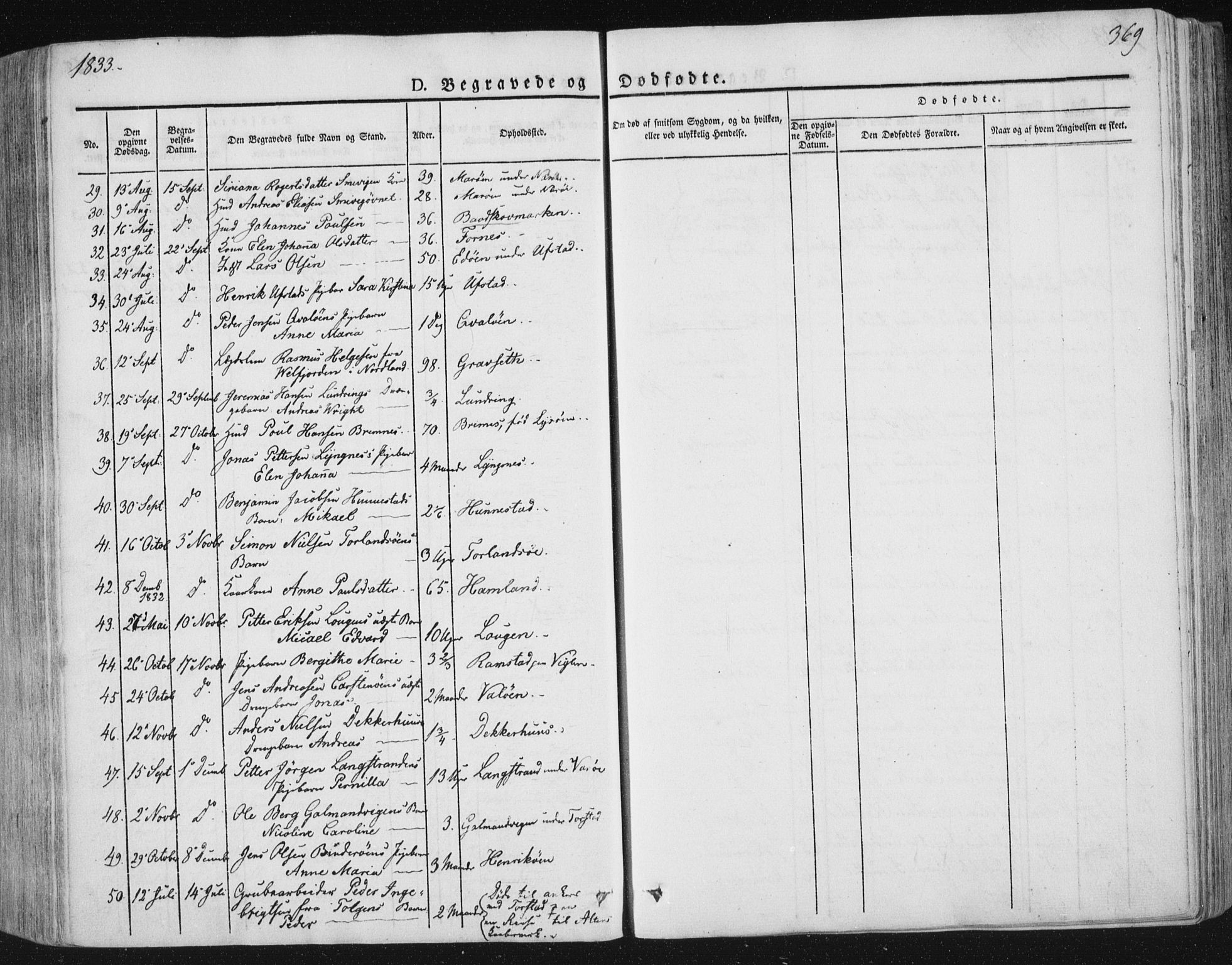 Ministerialprotokoller, klokkerbøker og fødselsregistre - Nord-Trøndelag, SAT/A-1458/784/L0669: Parish register (official) no. 784A04, 1829-1859, p. 369