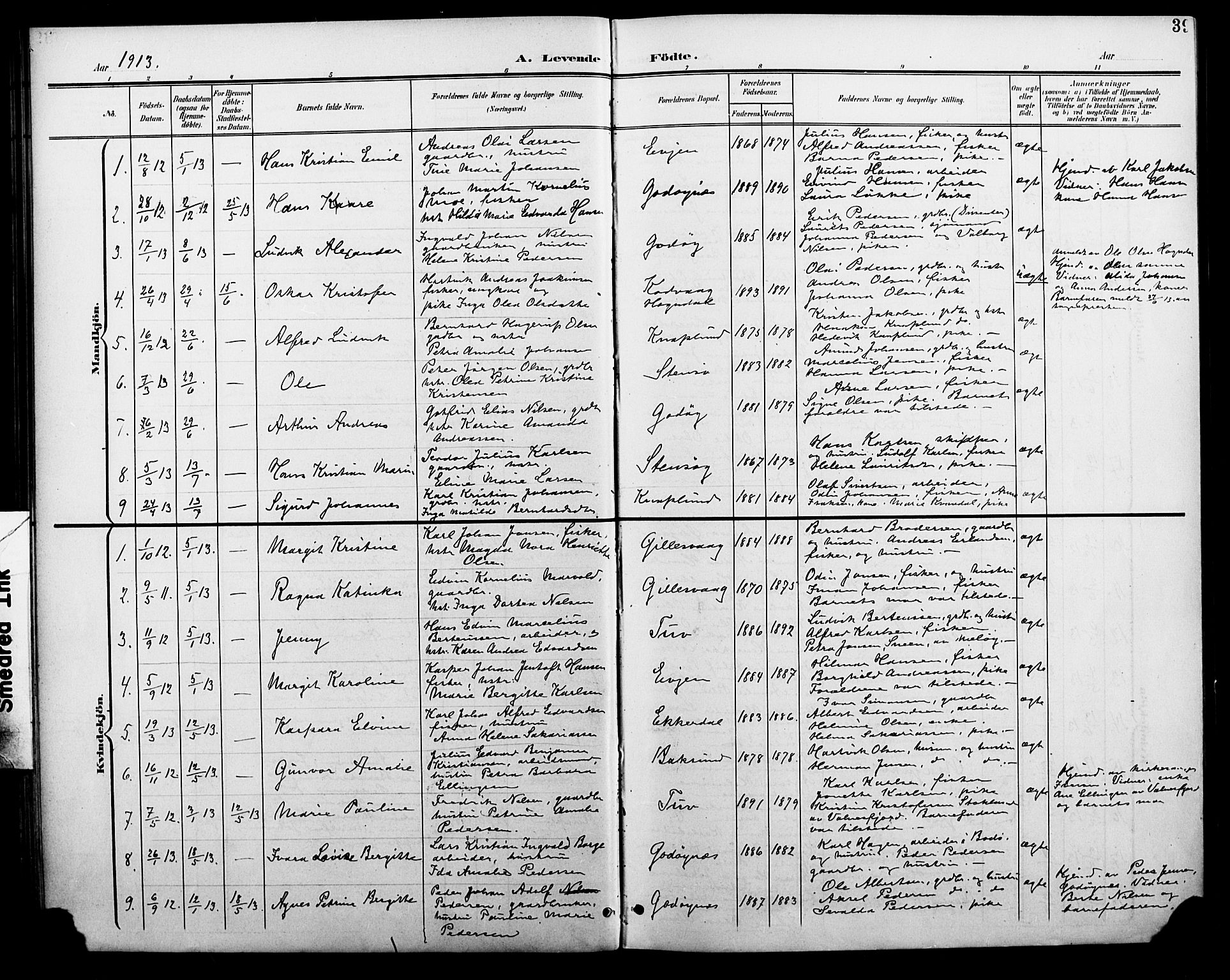 Ministerialprotokoller, klokkerbøker og fødselsregistre - Nordland, SAT/A-1459/804/L0088: Parish register (copy) no. 804C01, 1901-1917, p. 39