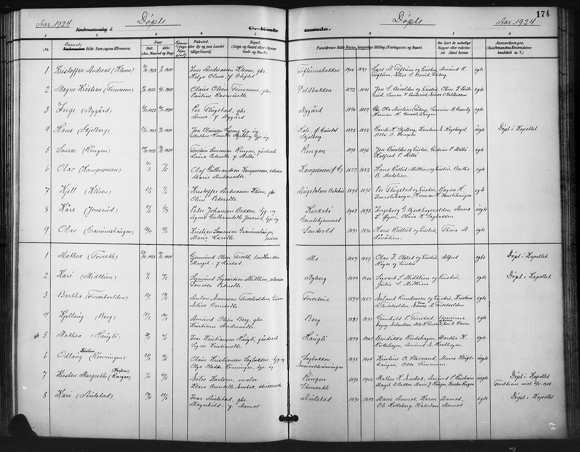 Vestre Gausdal prestekontor, SAH/PREST-094/H/Ha/Hab/L0003: Parish register (copy) no. 3, 1896-1925, p. 174