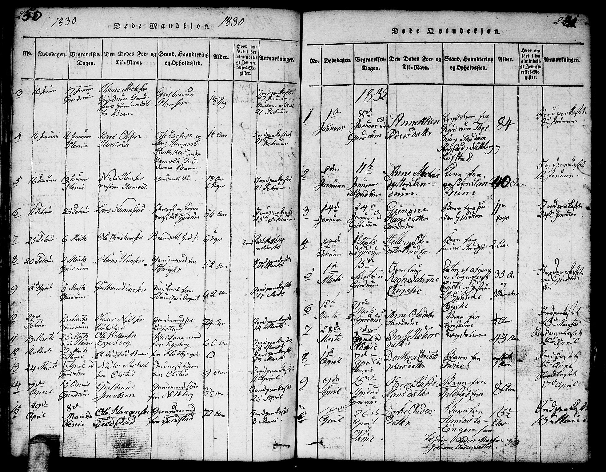 Gjerdrum prestekontor Kirkebøker, SAO/A-10412b/F/Fa/L0004: Parish register (official) no. I 4, 1816-1836, p. 250-251