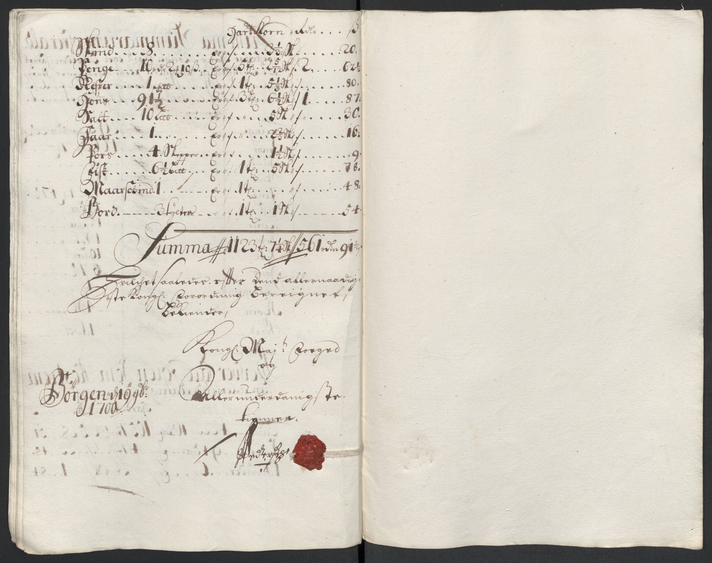 Rentekammeret inntil 1814, Reviderte regnskaper, Fogderegnskap, AV/RA-EA-4092/R11/L0583: Fogderegnskap Nedre Romerike, 1700, p. 209