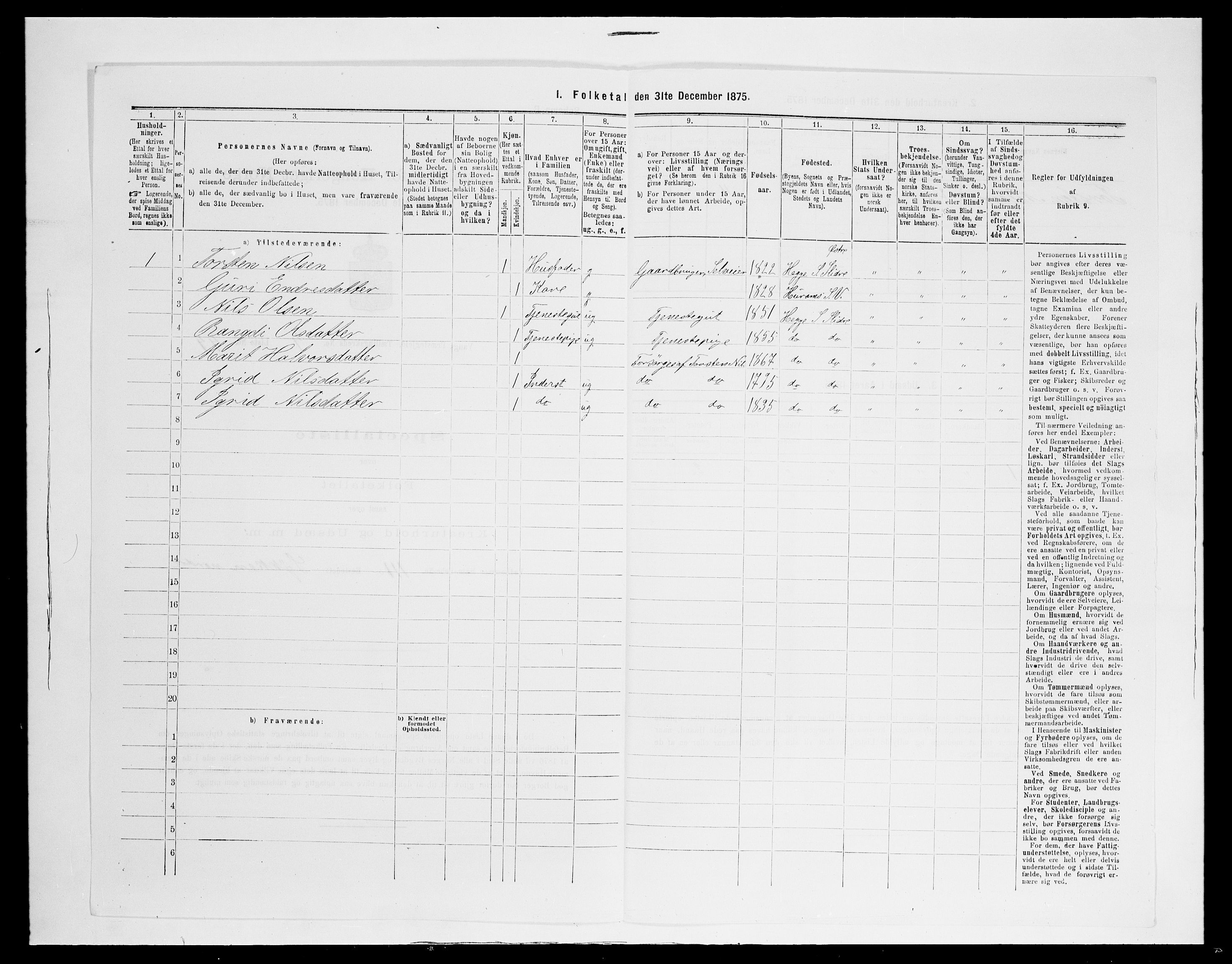 SAH, 1875 census for 0545P Vang, 1875, p. 432