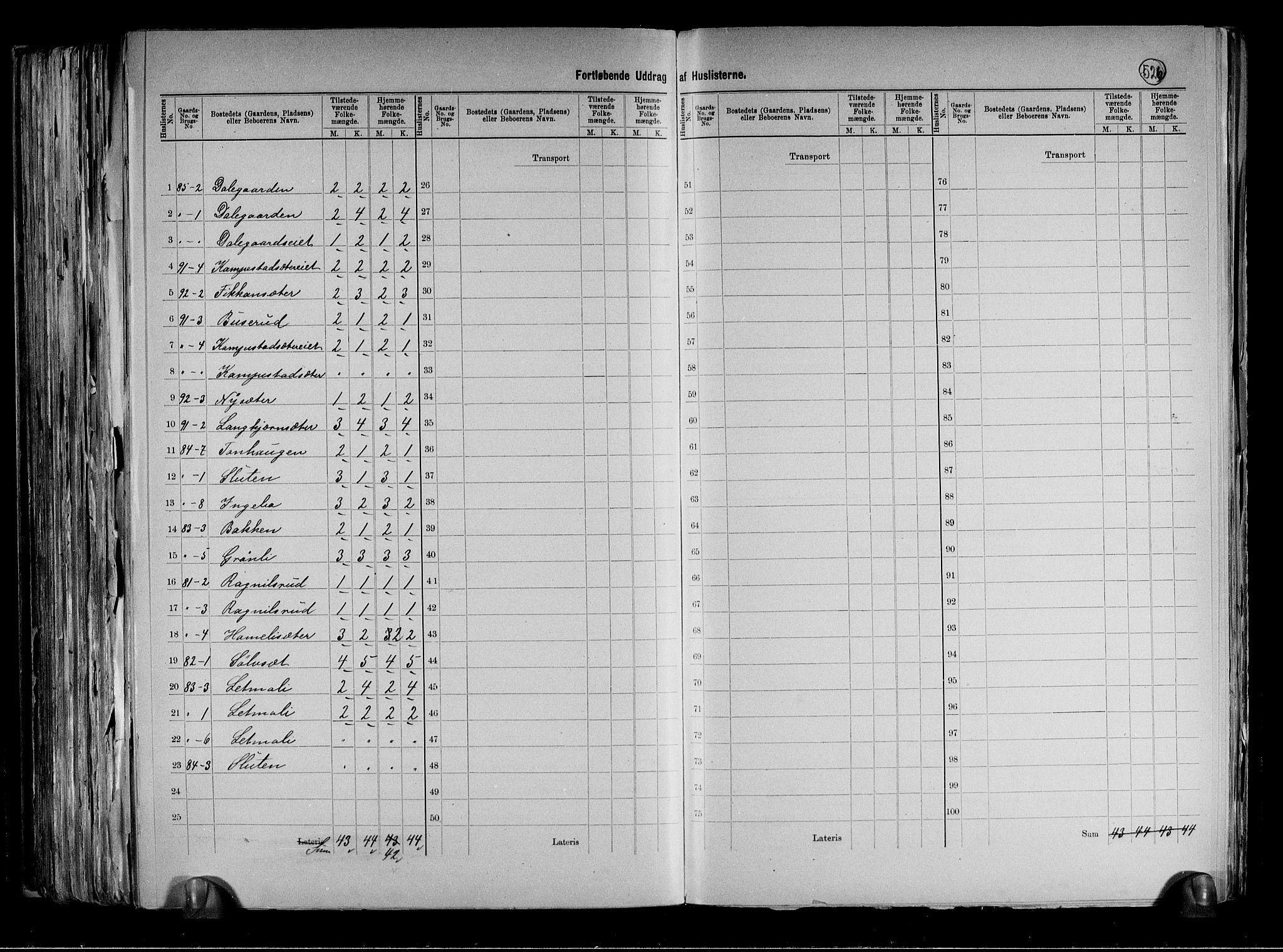 RA, 1891 census for 0631 Flesberg, 1891, p. 31