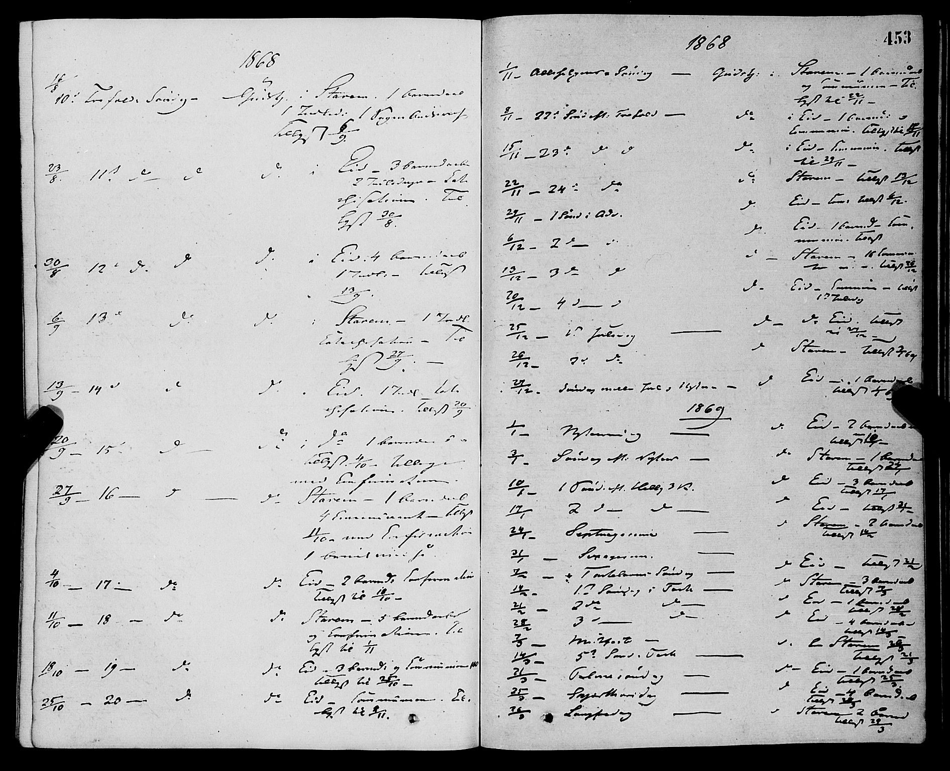 Eid sokneprestembete, SAB/A-82301/H/Haa/Haaa/L0010: Parish register (official) no. A 10, 1867-1878, p. 453