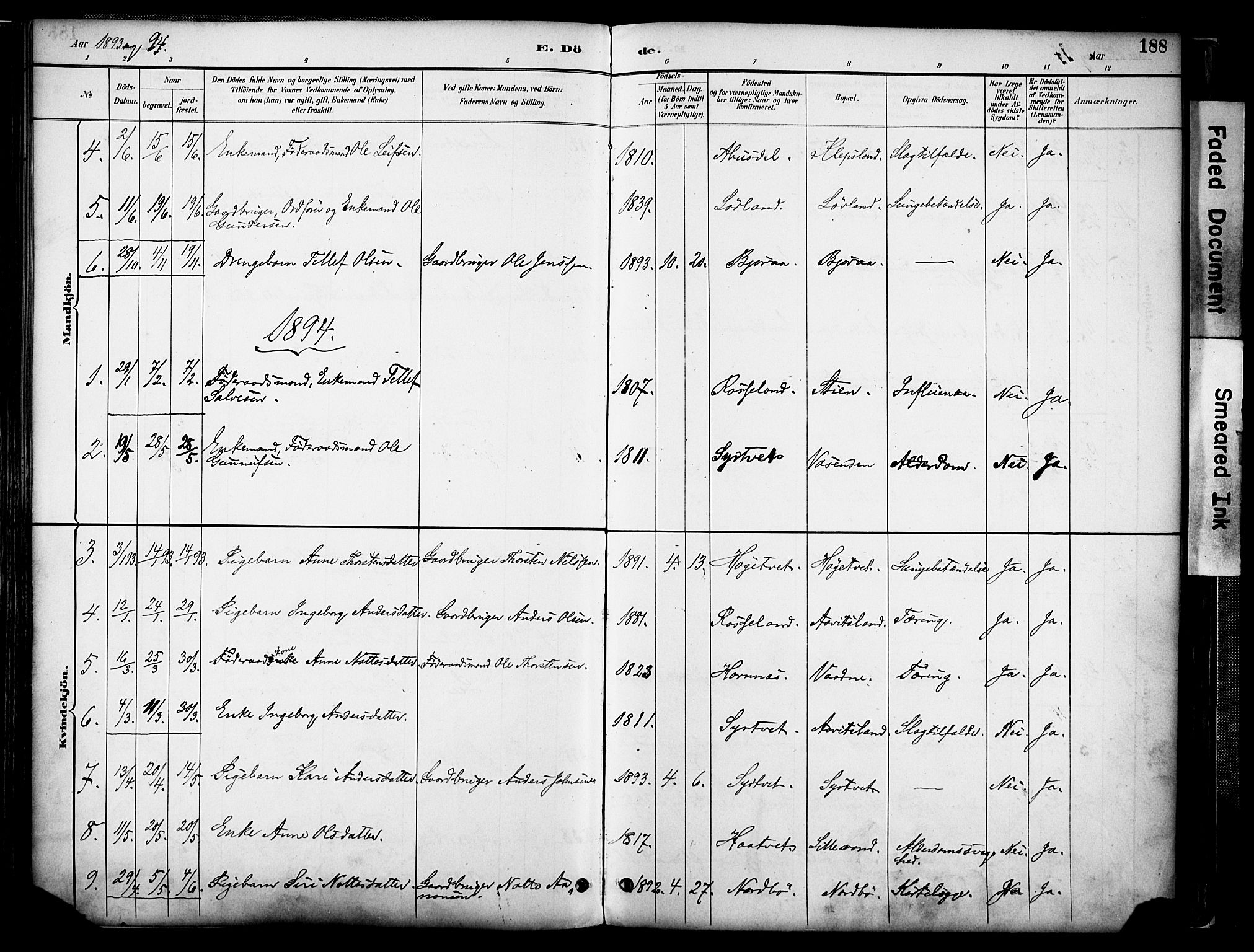 Evje sokneprestkontor, AV/SAK-1111-0008/F/Fa/Faa/L0007: Parish register (official) no. A 7, 1884-1909, p. 188