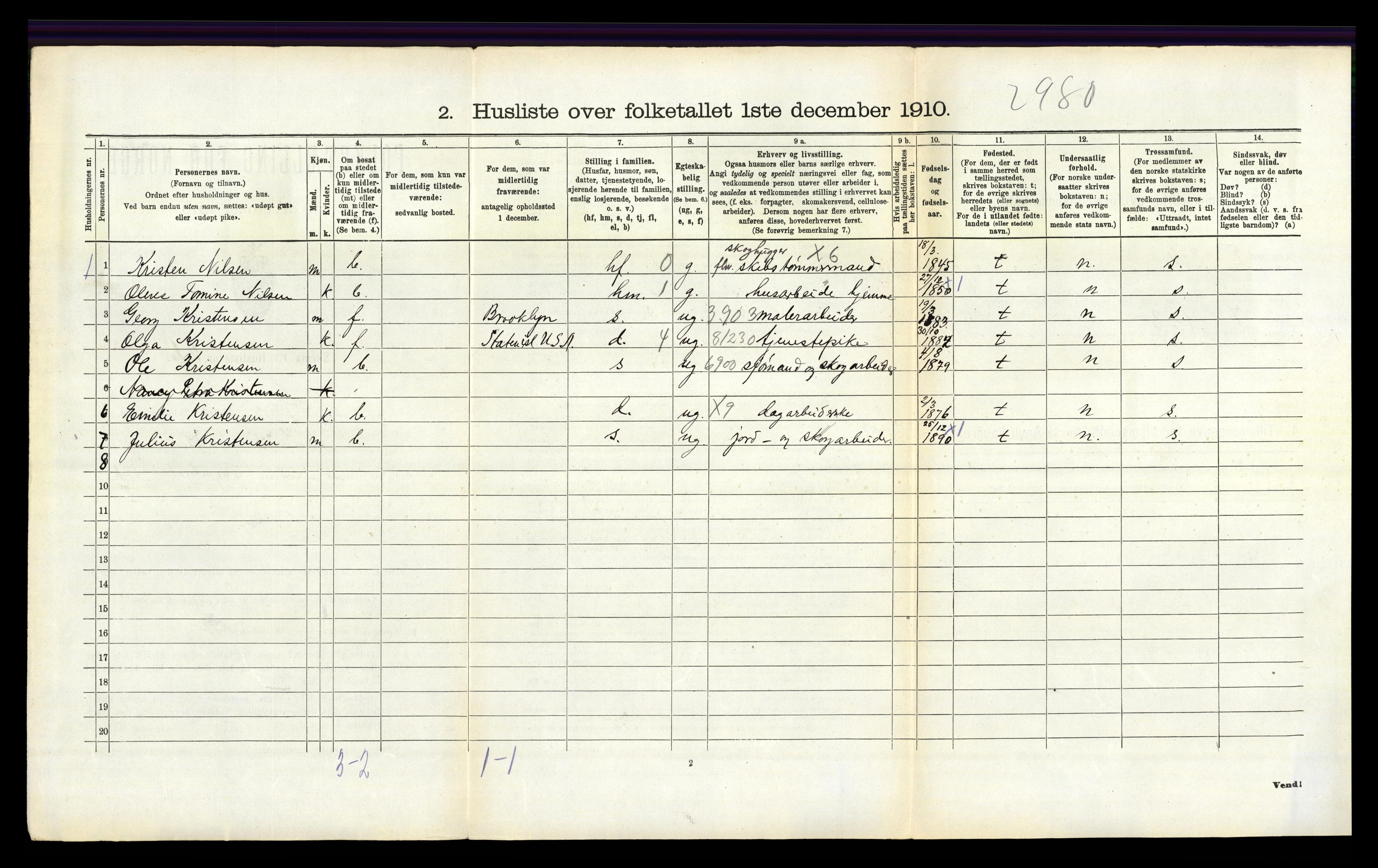 RA, 1910 census for Fjære, 1910, p. 638