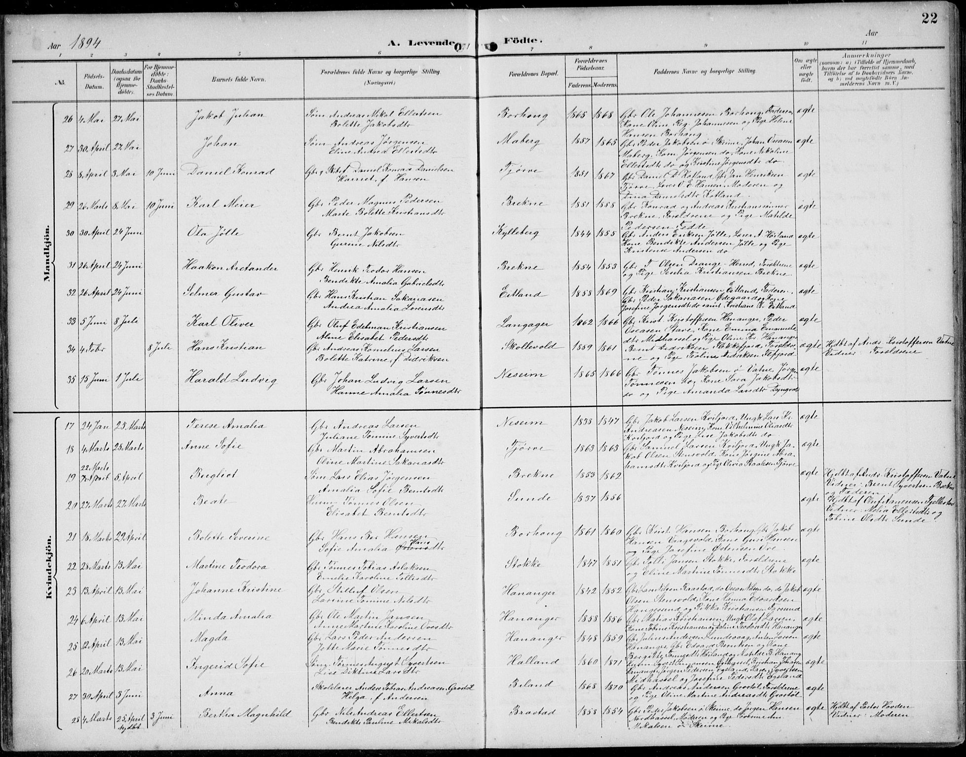 Lista sokneprestkontor, AV/SAK-1111-0027/F/Fb/L0005: Parish register (copy) no. B 5, 1892-1923, p. 22