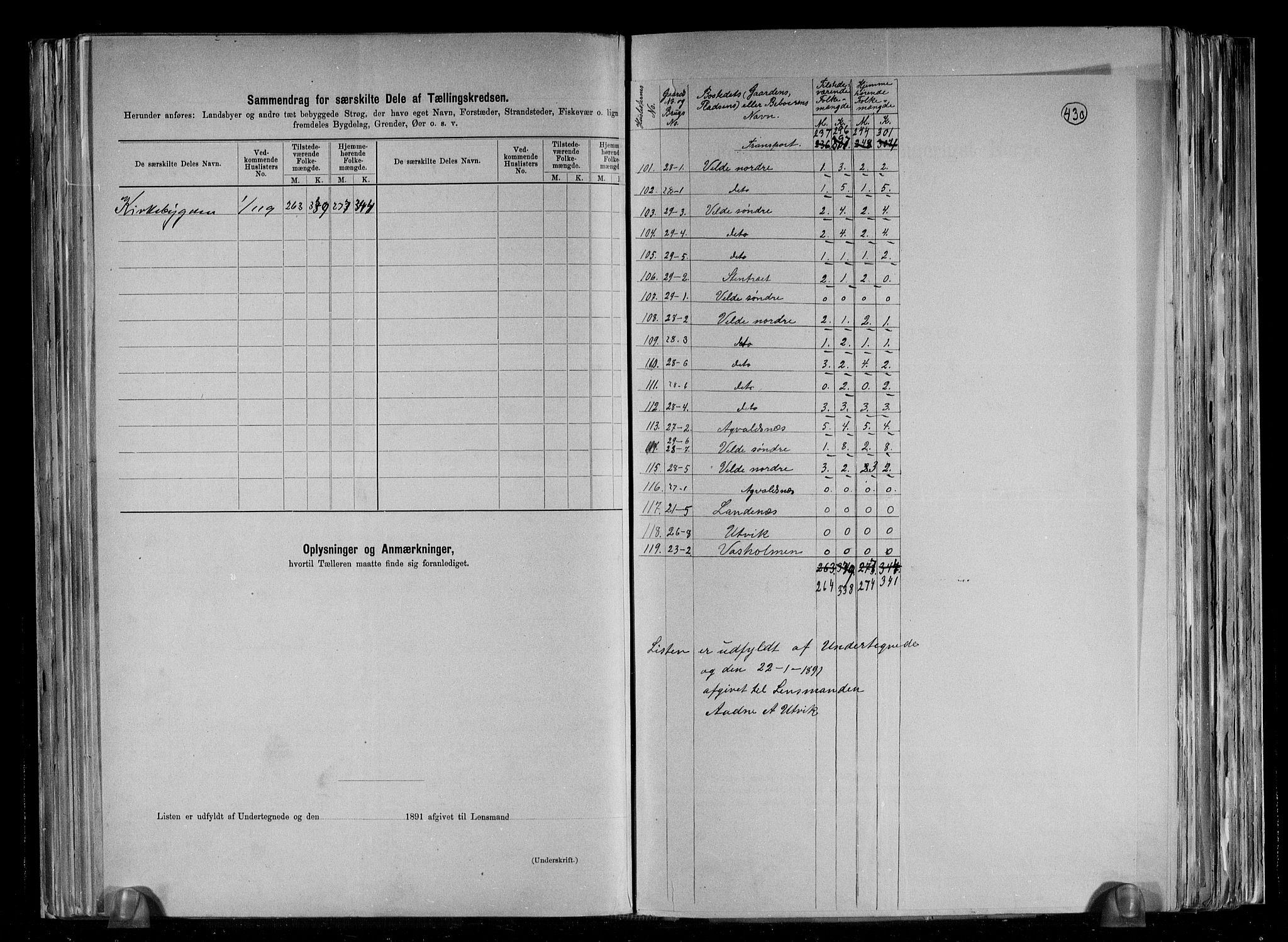 RA, 1891 census for 1147 Avaldsnes, 1891, p. 23